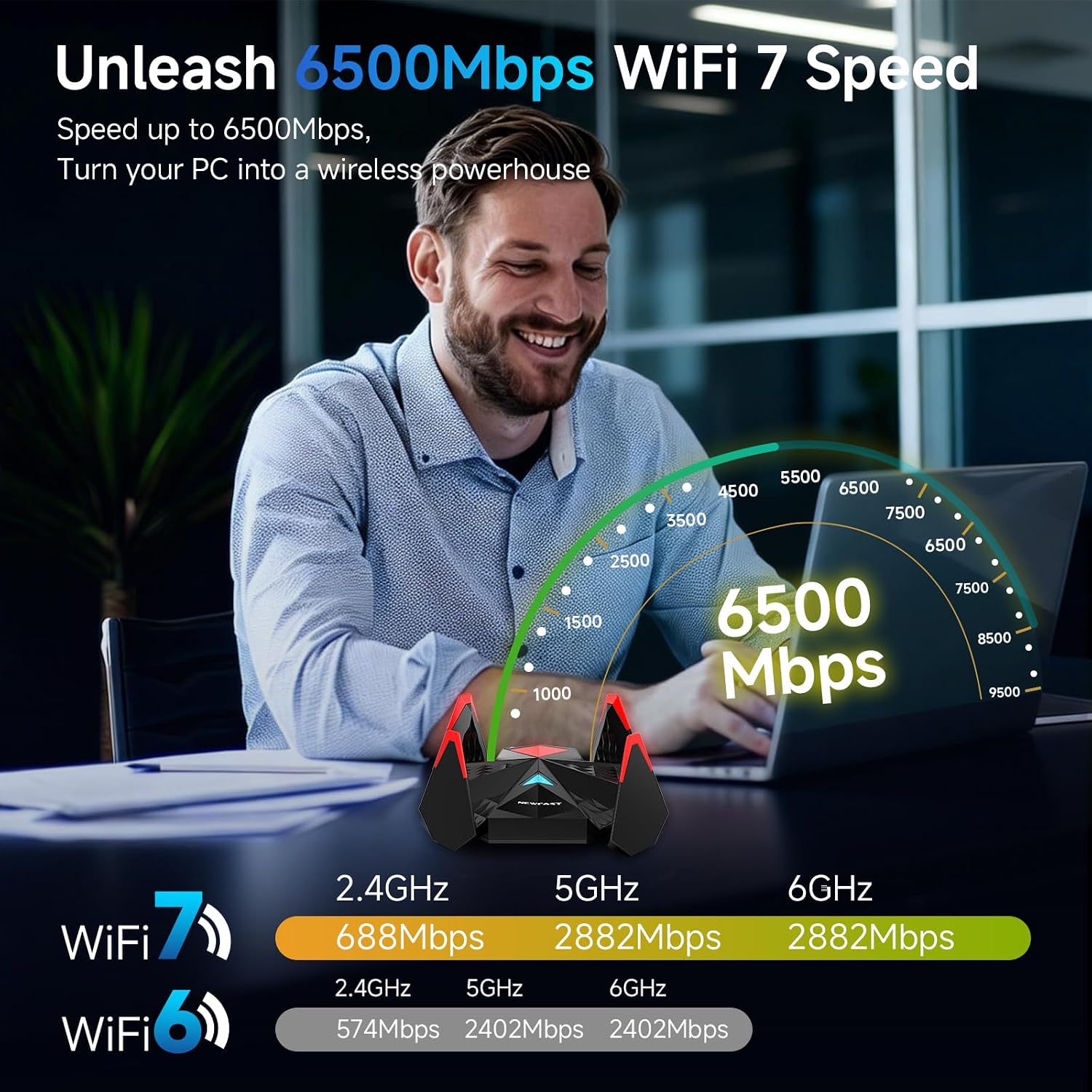 Detalle 2 de NEWFAST USB WLAN Stick 6500 Mbps – WiFi 7 Adapter für PC (Windows 10/11) mit 4x 6dBi Antennen