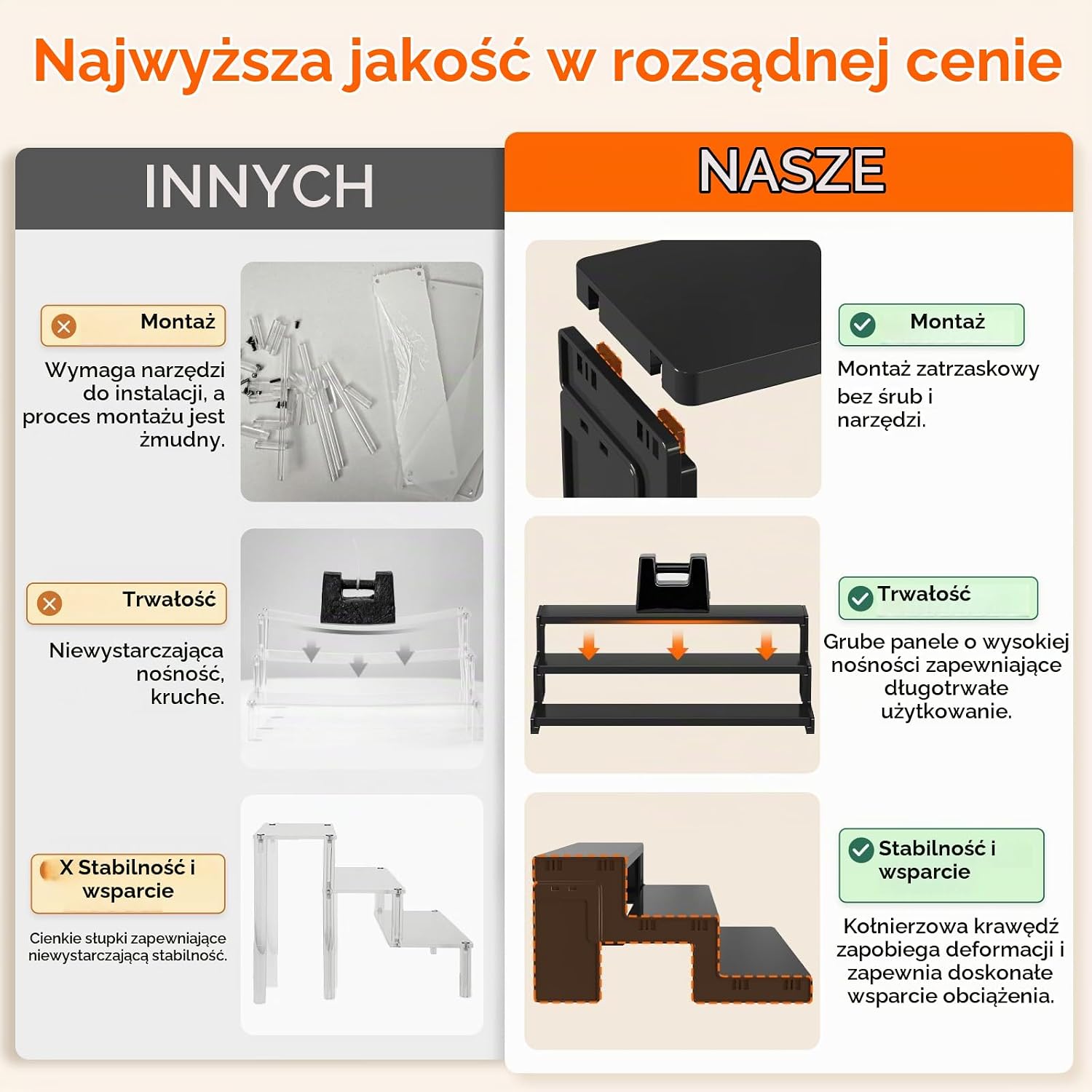 Detalle de Lifewit 25105 – 3-poziomowy czarny stojak ekspozycyjny 35,6 cm