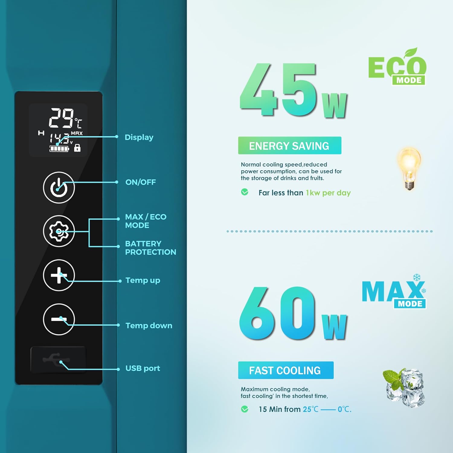 Thumbnail 1 de EUHOMY 18L Car Fridge Compressor Freezer (APP & Bluetooth control, -20°C~20°C, 12/24V DC & 100-240V AC)
