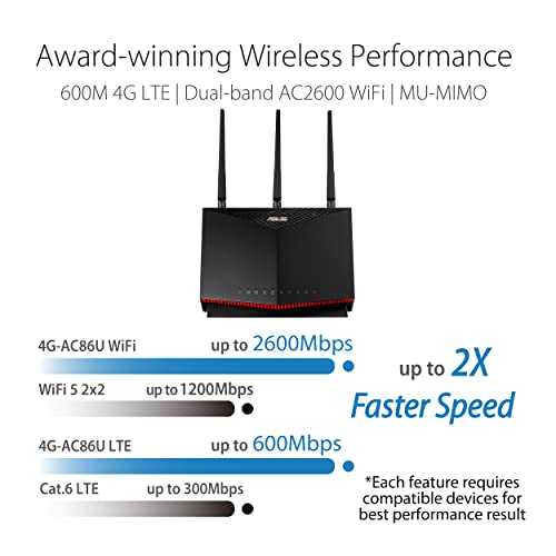 Thumbnail 1 de ASUS 4G-AC86U Router AC2600 con módem 4G LTE Cat. 12 600 Mbps
