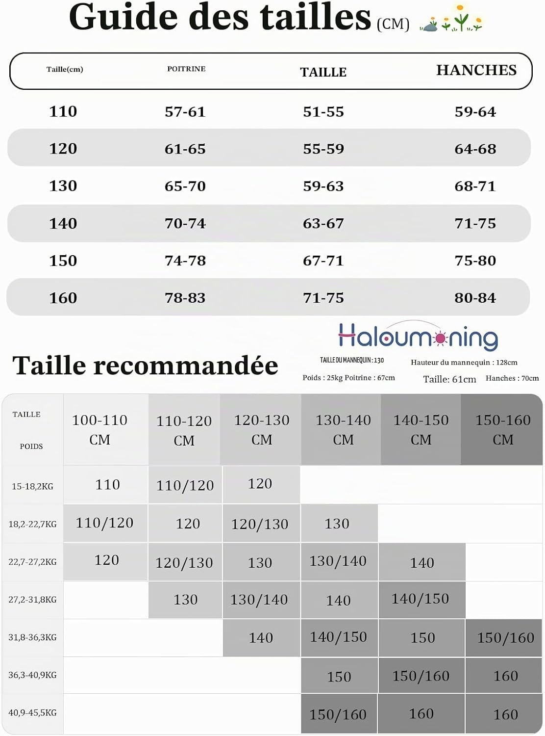Detalle de Haloumoning meisjesblouse met lange mouwen, knoopsluiting en rechte pasvorm