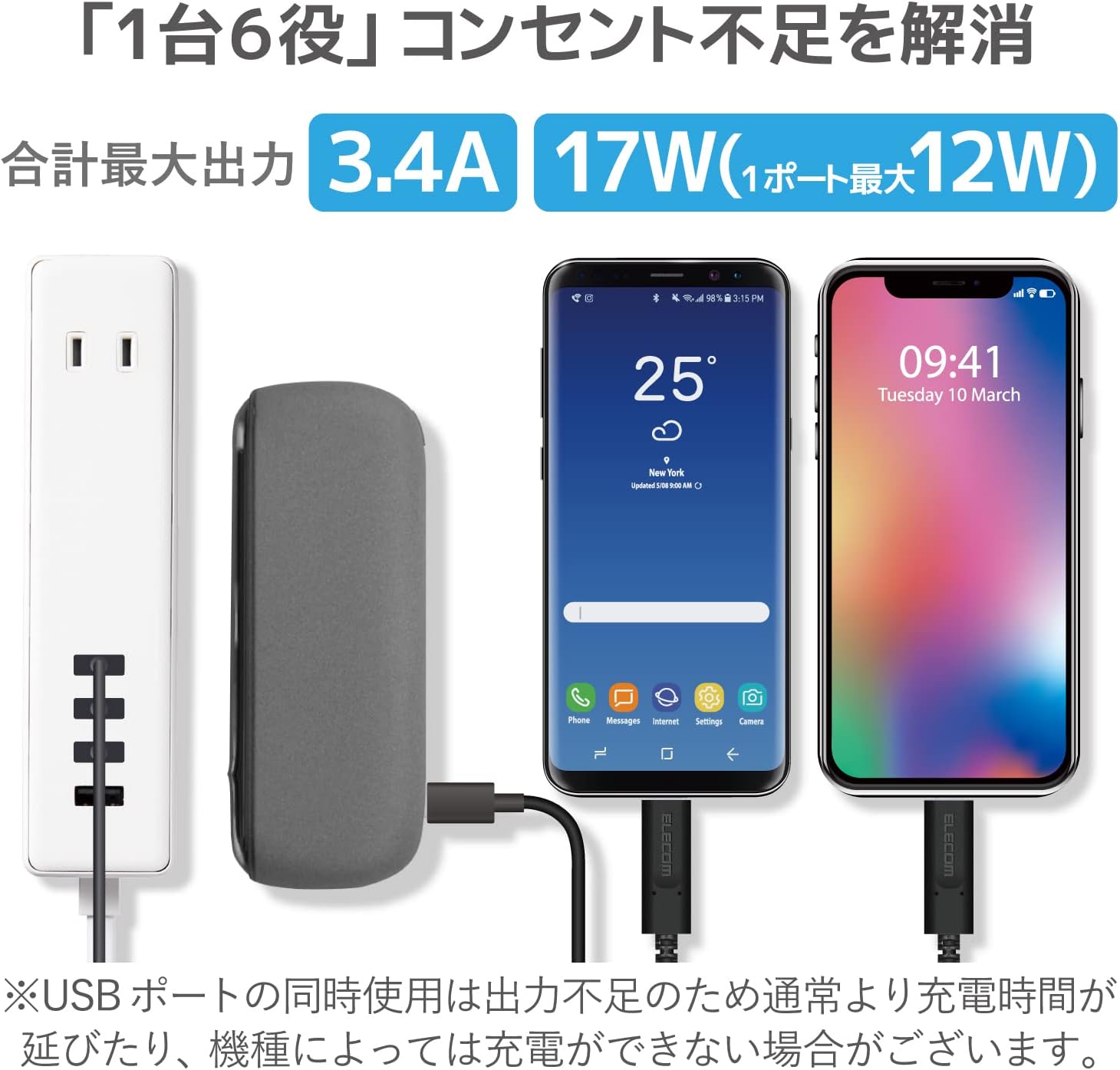 Detalle de エレコム ECT-0415WH USB電源タップ USB-A×4・AC差込口×2・1.5m