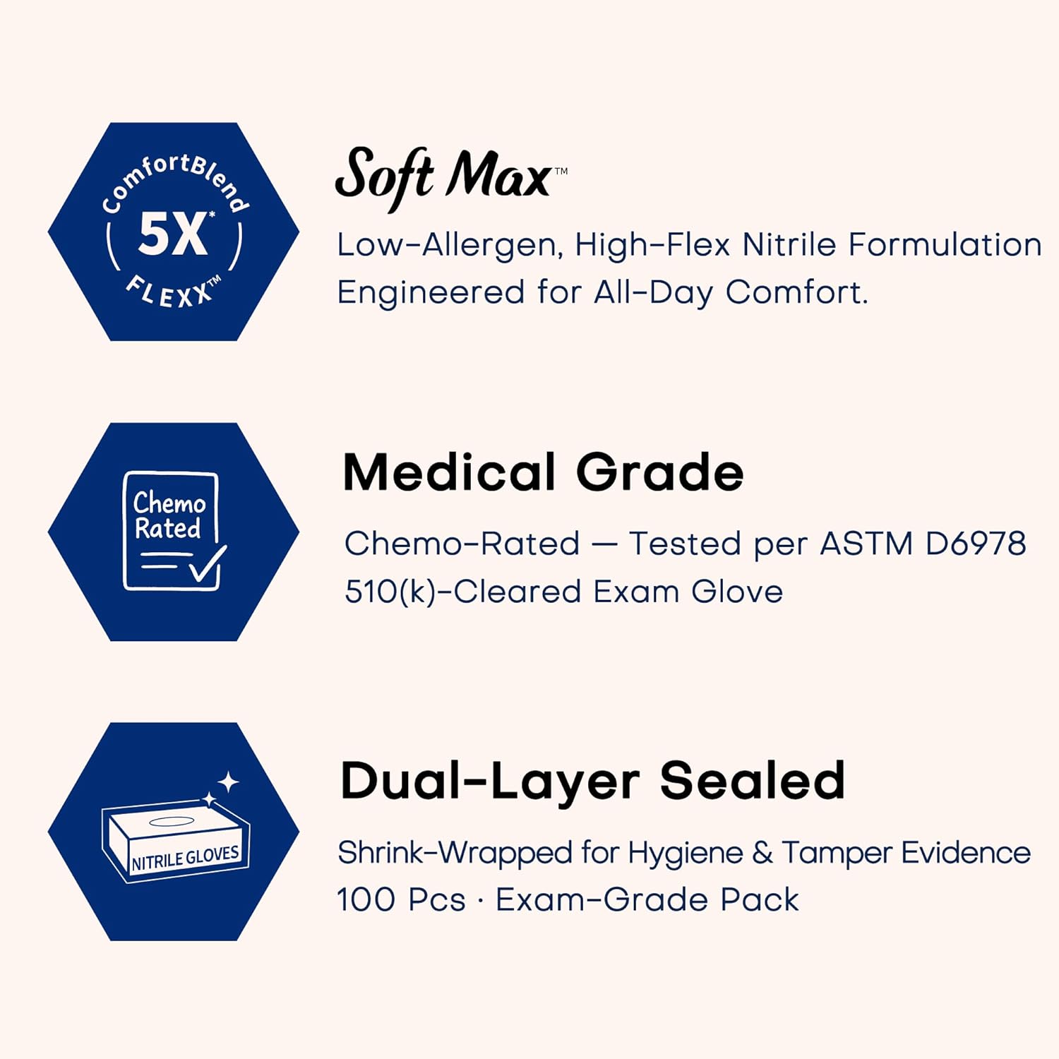 Thumbnail 1 de Supmedic Medical Soft Max Black Nitrile Disposable Gloves – 100 Pcs (Latex-Free, Powder-Free)
