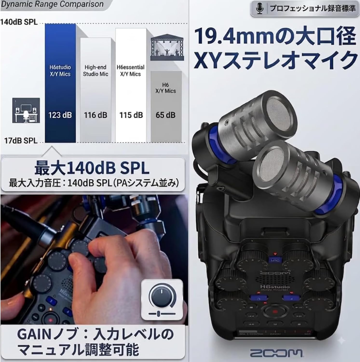 Detalle 2 de ZOOM H6studio ハンディレコーダー 32bitフロート・最大8トラック同時録音・純正アクセサリーパック付き