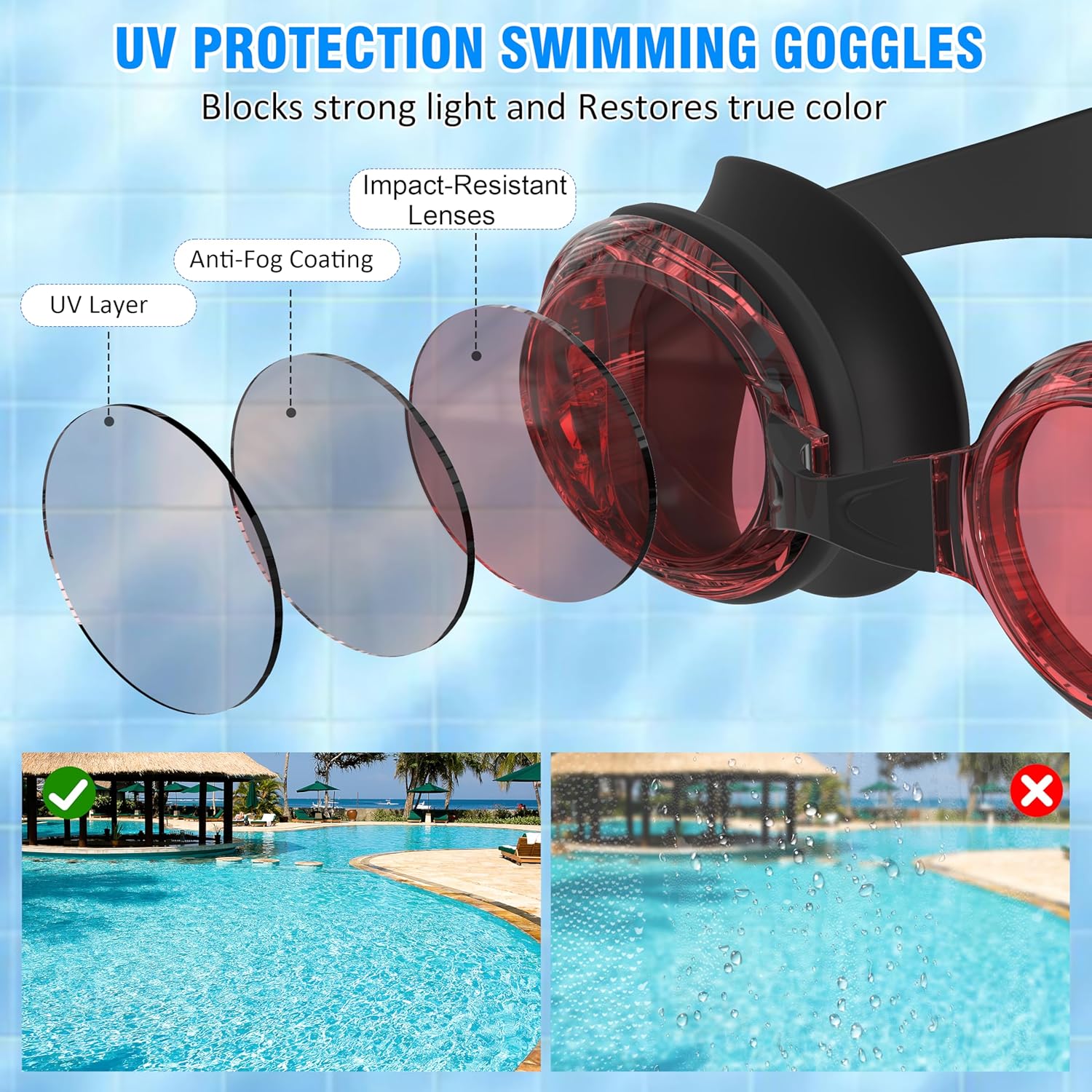 Thumbnail 2 de Seaflar Gafas Natación Adultos Aguas Abiertas