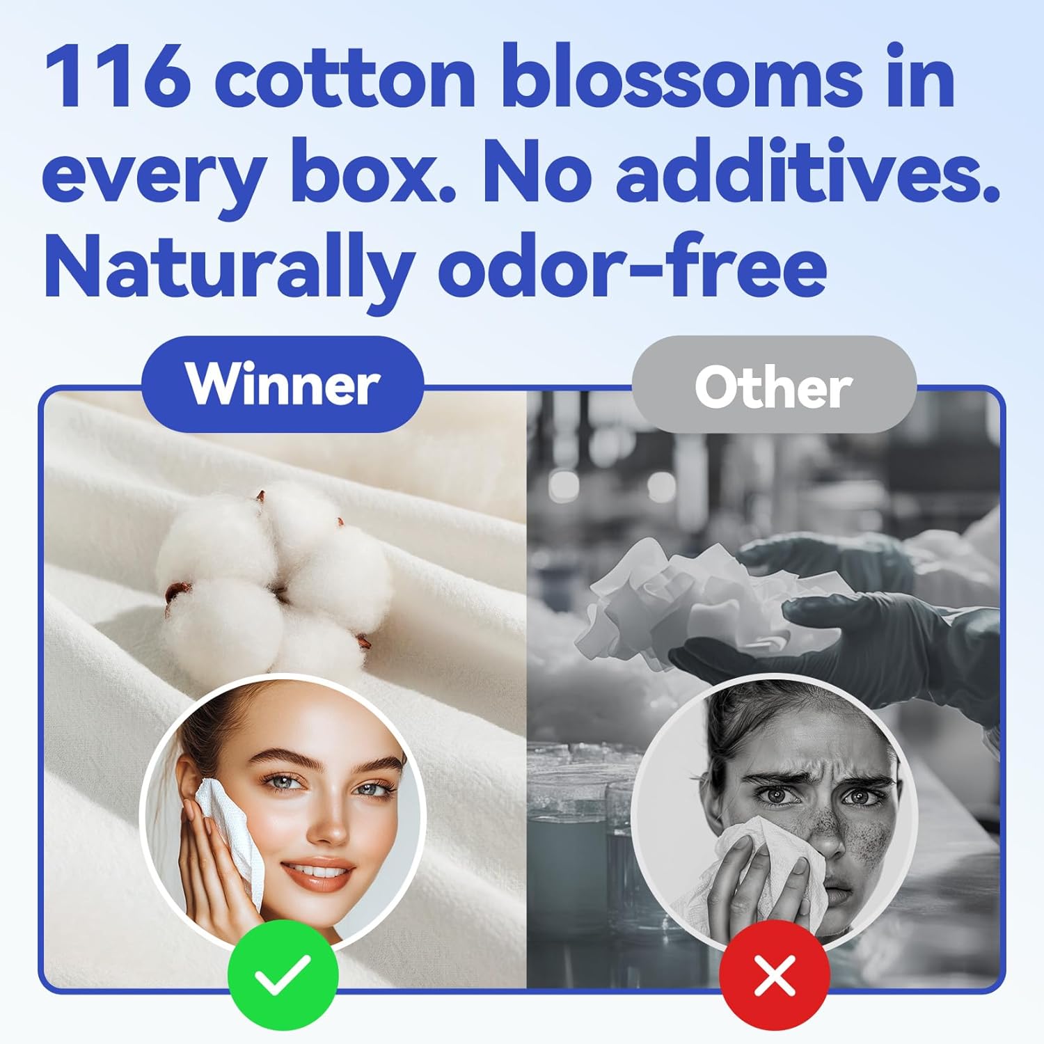 Detalle 2 de Winner Face Towels XL (100% USDA Biobased) Disposable Facial Towelettes for Sensitive Skin, Odor-Free, 55 Count, 1 Pack