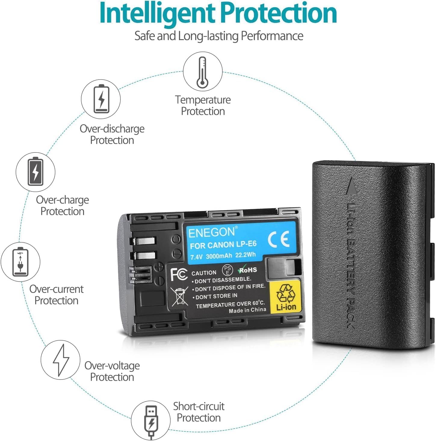Thumbnail 3 de ENEGON 2X LP-E6/LP-E6N Batterie 3000mAh pour Canon EOS – Compatibilité étendue et autonomie renforcée