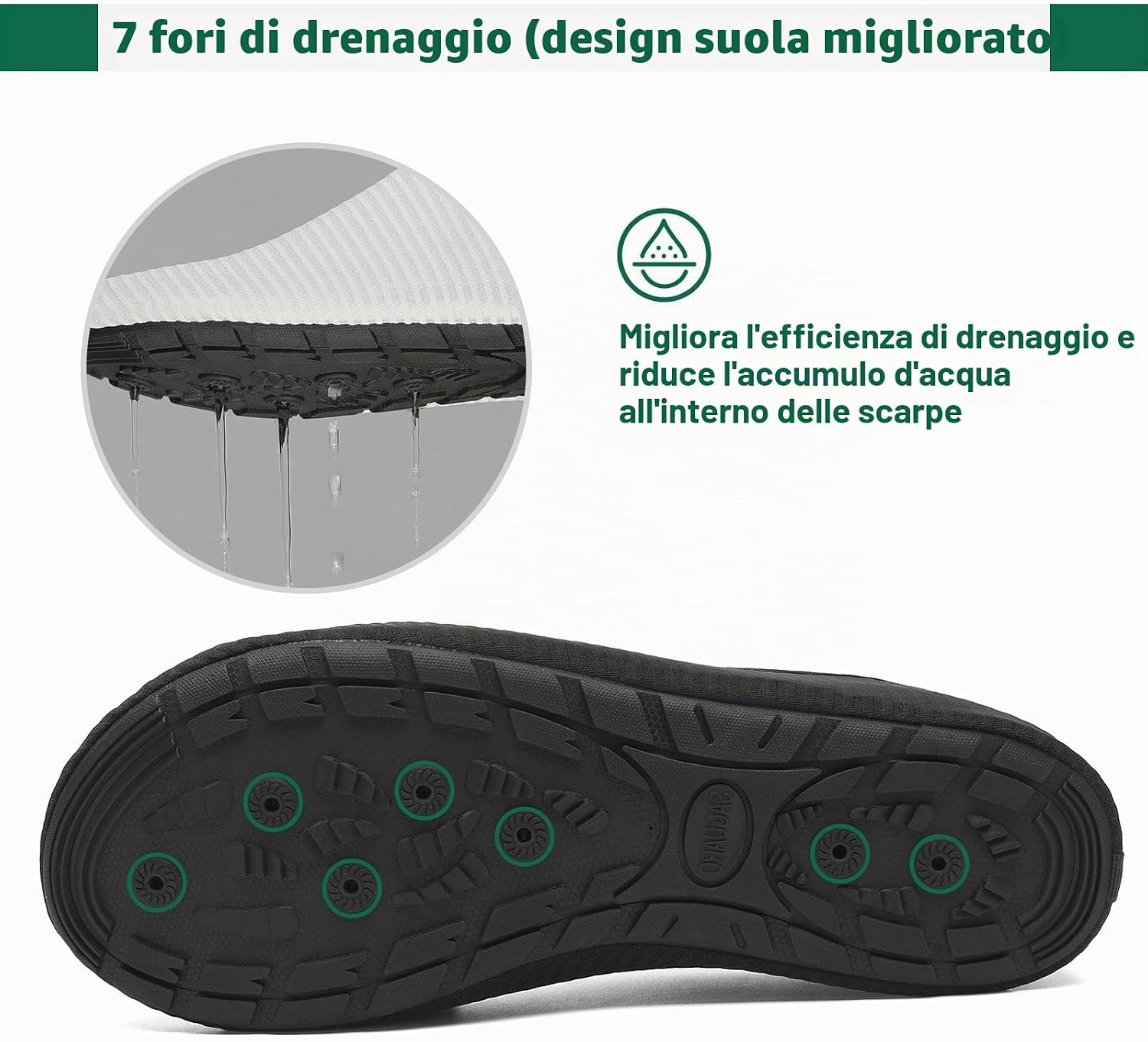 Detalle de SAGUARO Scarpe da Scoglio con Drenaggio a 7 Fori – Asciugatura Rapida, Unione di Comfort e Protezione