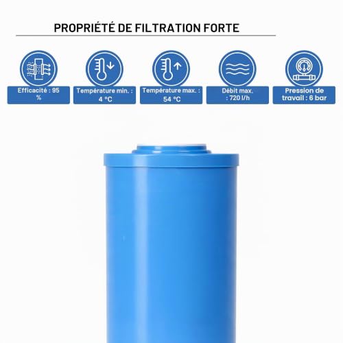 Thumbnail 2 de Naturewater UDF-10L Cartouche filtrante Big Blue 10 pouces (254 mm) — Charbon actif granulé pour osmose inverse