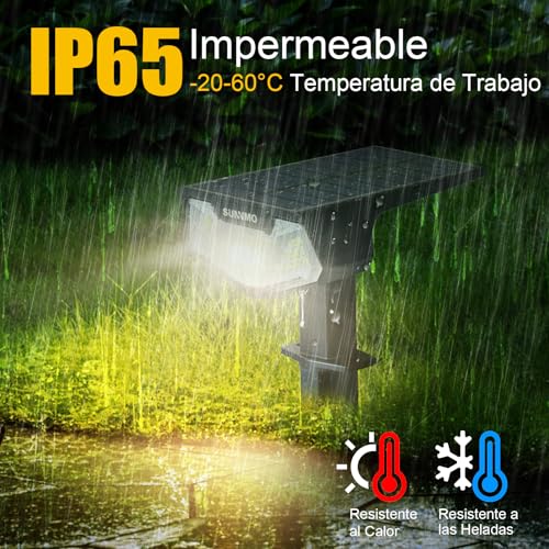 Detalle de SUNNMO Luces Solares LED Exterior Jardin (2 Piezas) – Focos Potentes 32LED, 3 Modos, IP65