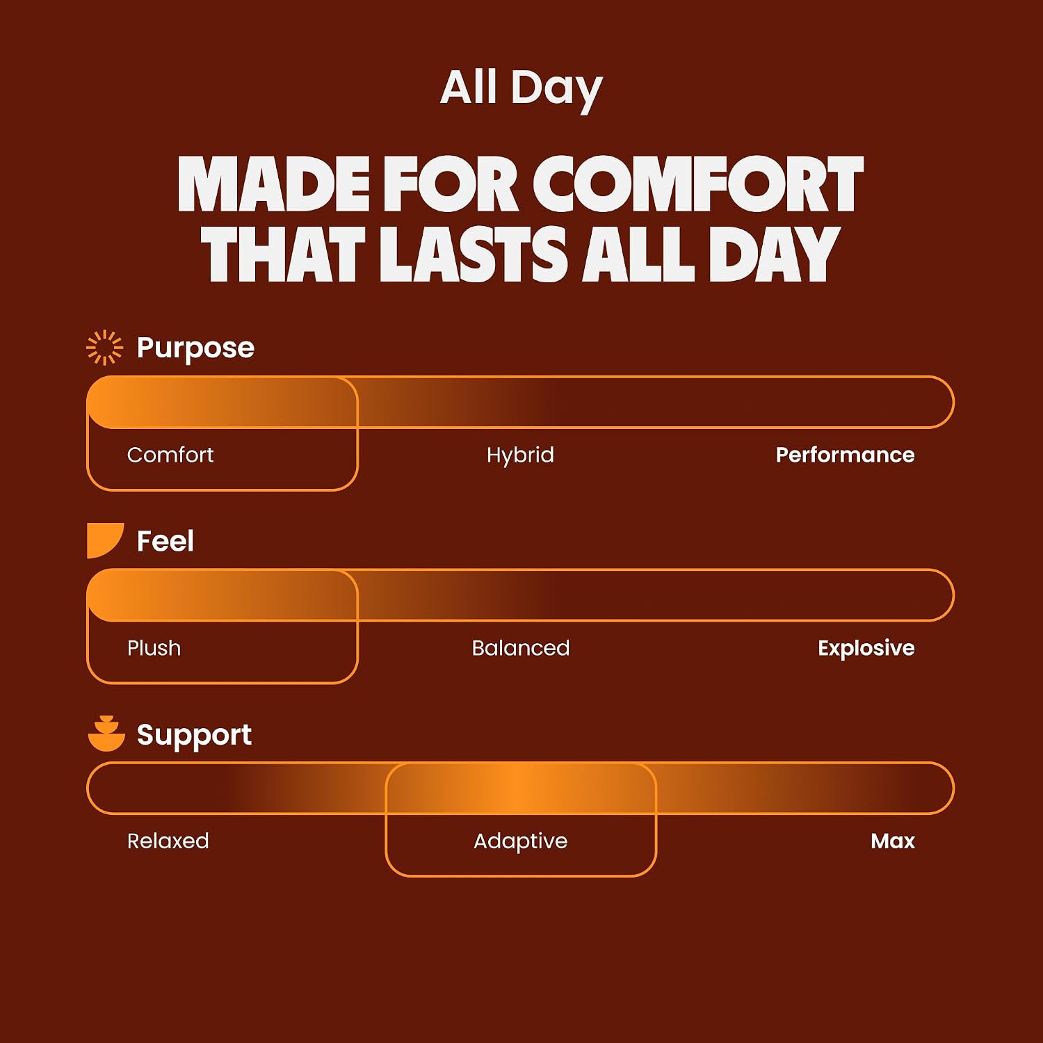 Thumbnail 4 de MOVE All Day Comfort Insole Extra Plush Foam 11.5