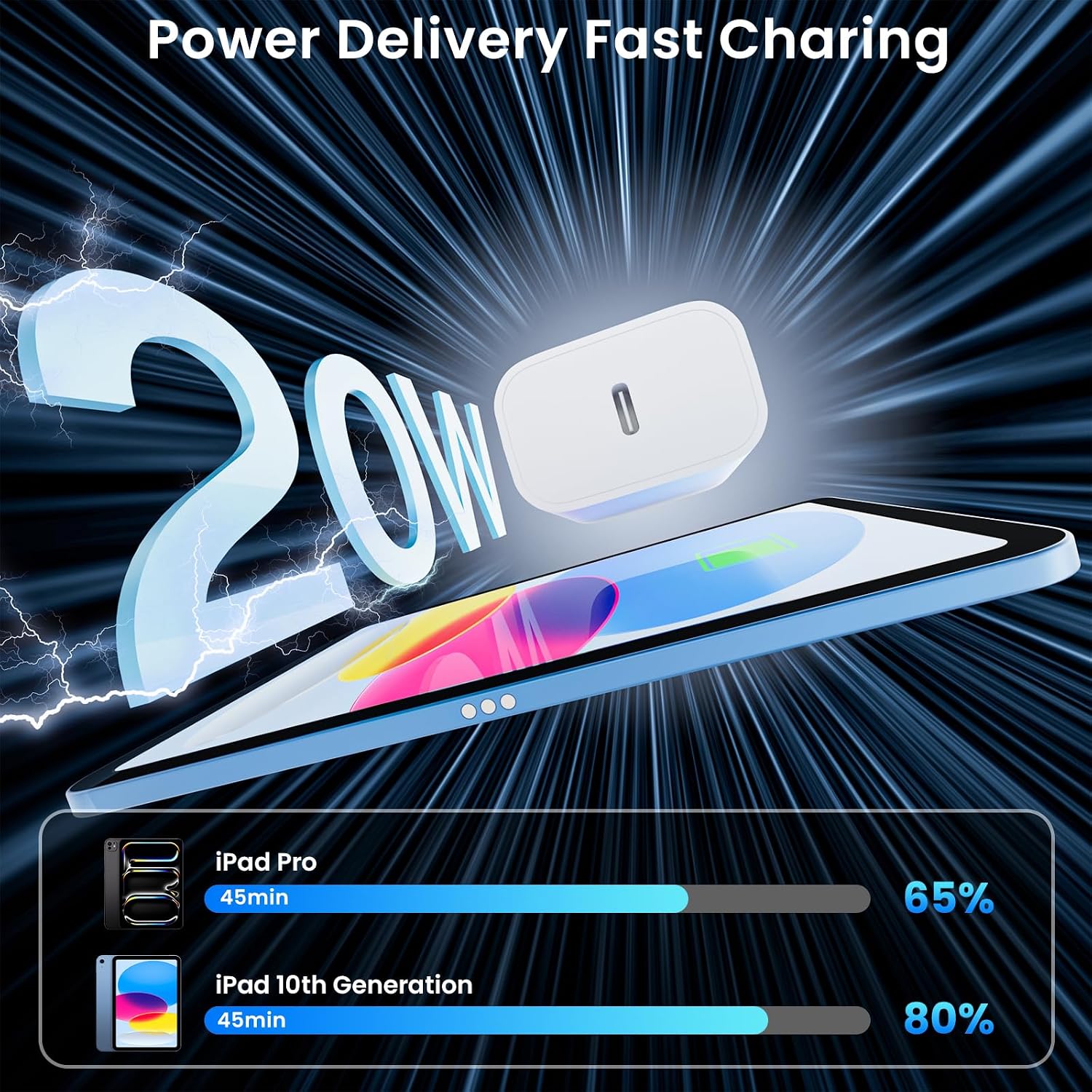 Detalle de 20W USB C Fast Charger for iPad