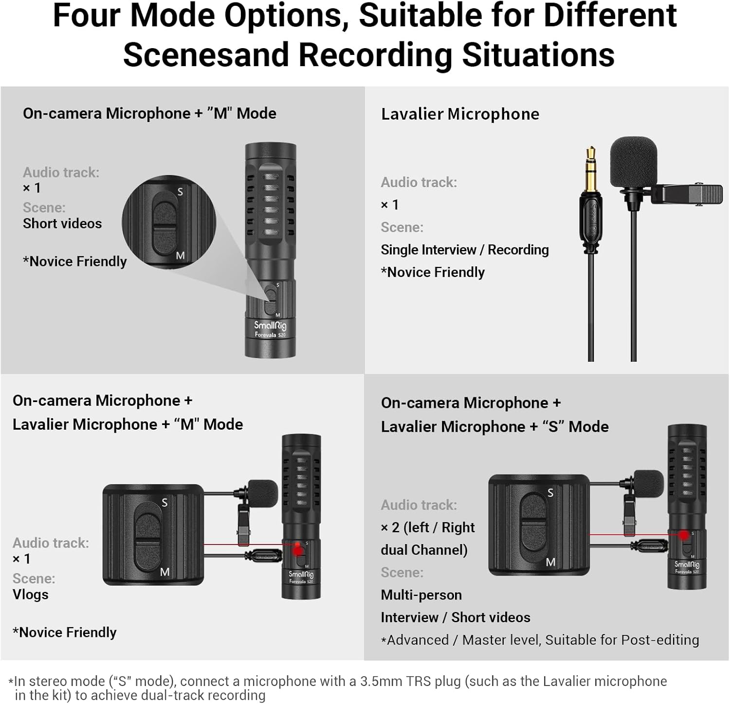 Thumbnail 4 de SMALLRIG Forevala S20 Dual-Input Videomikrofon mit Stoßdämpfung – Für DSLR, GoPro und Smartphone