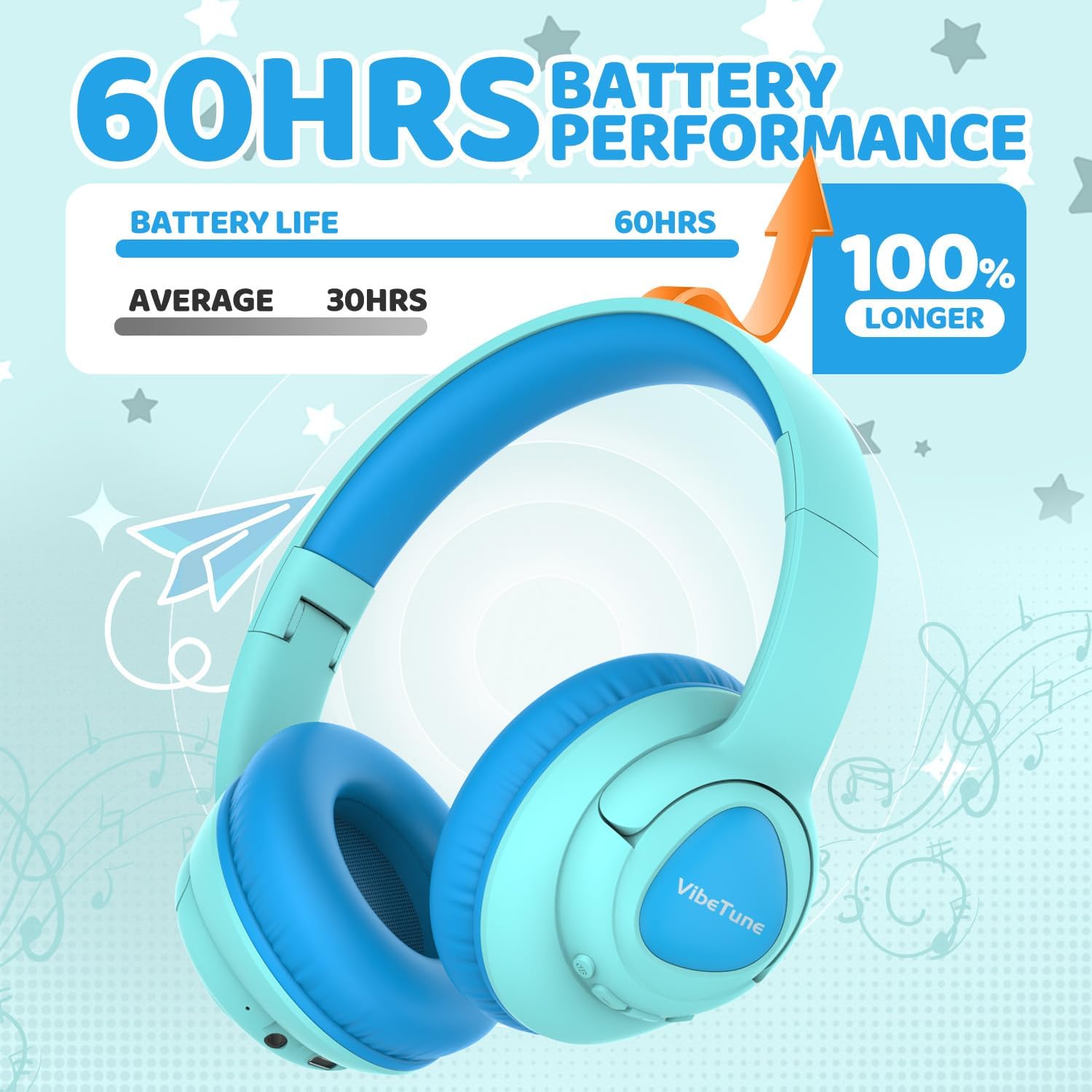 Detalle 2 de VibeTune Kids Bluetooth Headphones, 60H Playtime, Volume Limited 85/94dB, Bluetooth 5.4, Type-C Fast Charging, Foldable Wireless Headphones for Kids, Toddler Headsets with HD Mic (Blue Macaron)
VibeTune Kids Bluetooth Headphones, 60H Playtim…