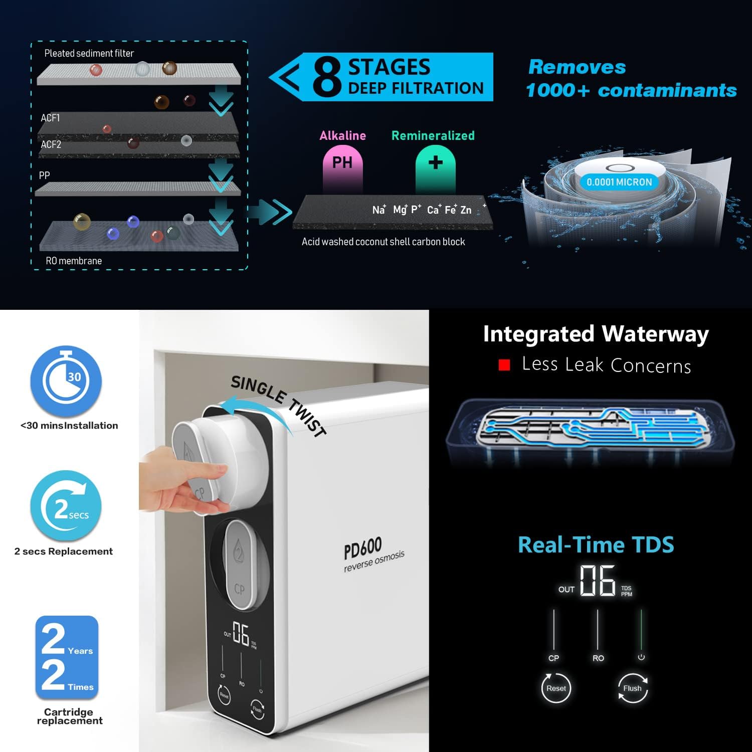 Thumbnail 1 de Frizzlife 600GPD Tankless Under-Sink RO System (PD600-TAM3) with Remineralisation and Alkalisation