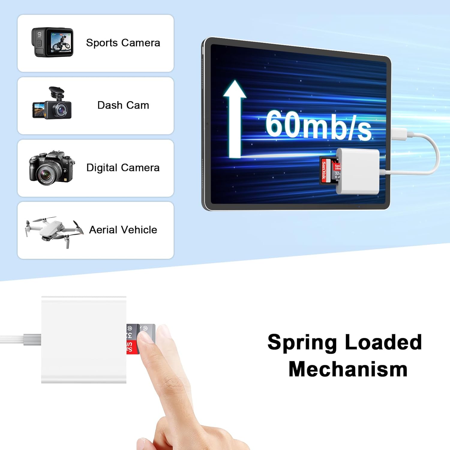 Thumbnail 4 de FUHAYA MFi-certified USB-C SD Card Reader (dual slots) for iPhone, iPad, MacBook & cameras