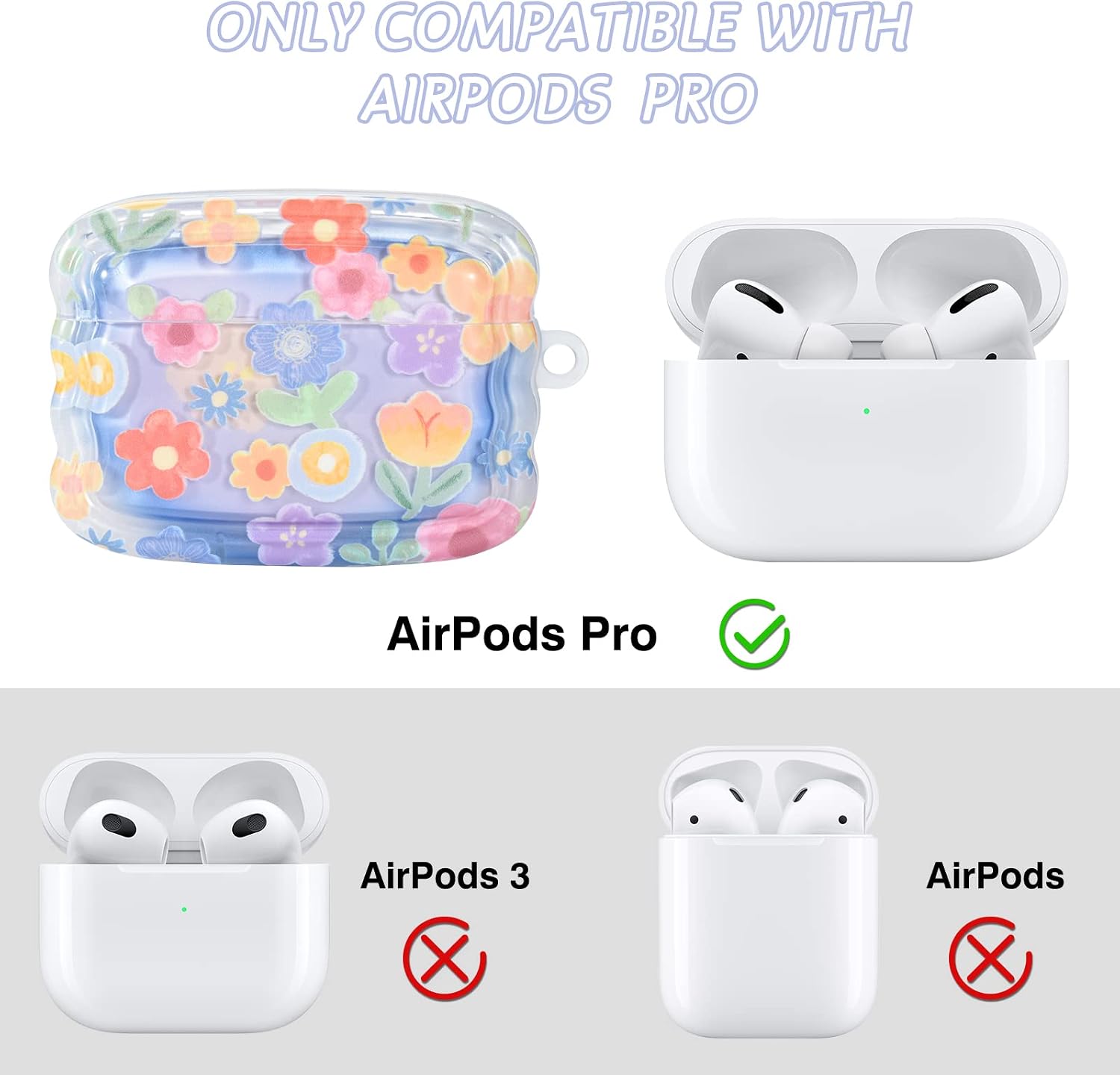 Detalle de Newseego AirPods Pro Case Cover: Cute Flower Pattern with Wave Frame, Soft TPU & Keychain