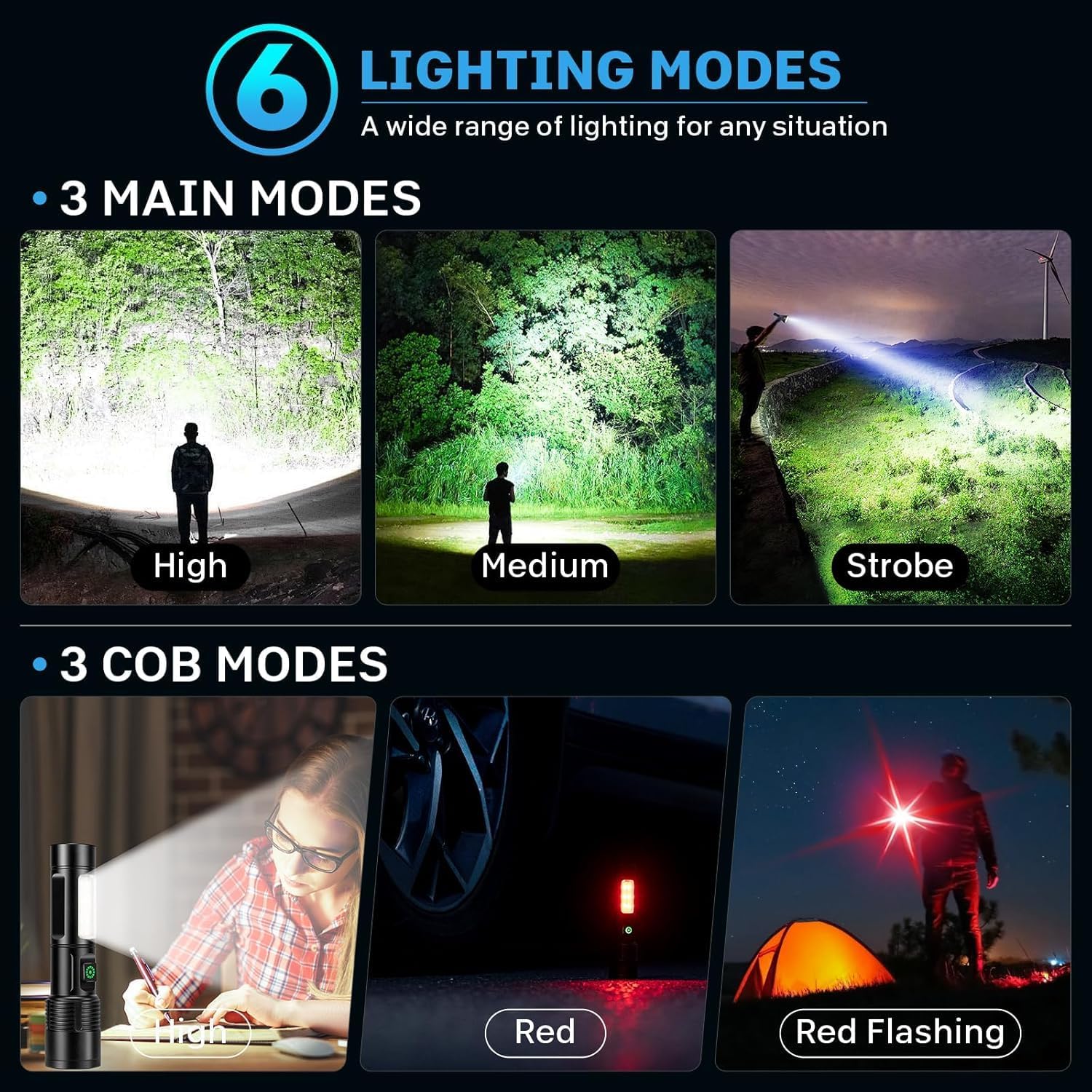 Detalle de Kmivo Rechargeable Flashlight 2-Pack