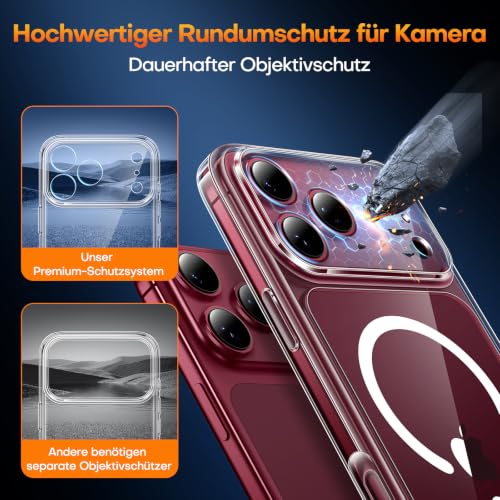 Thumbnail 6 de TAURI Hülle für iPhone 18 Pro 6,3" Transparent mit Schutzfolie – MagSafe 25 W