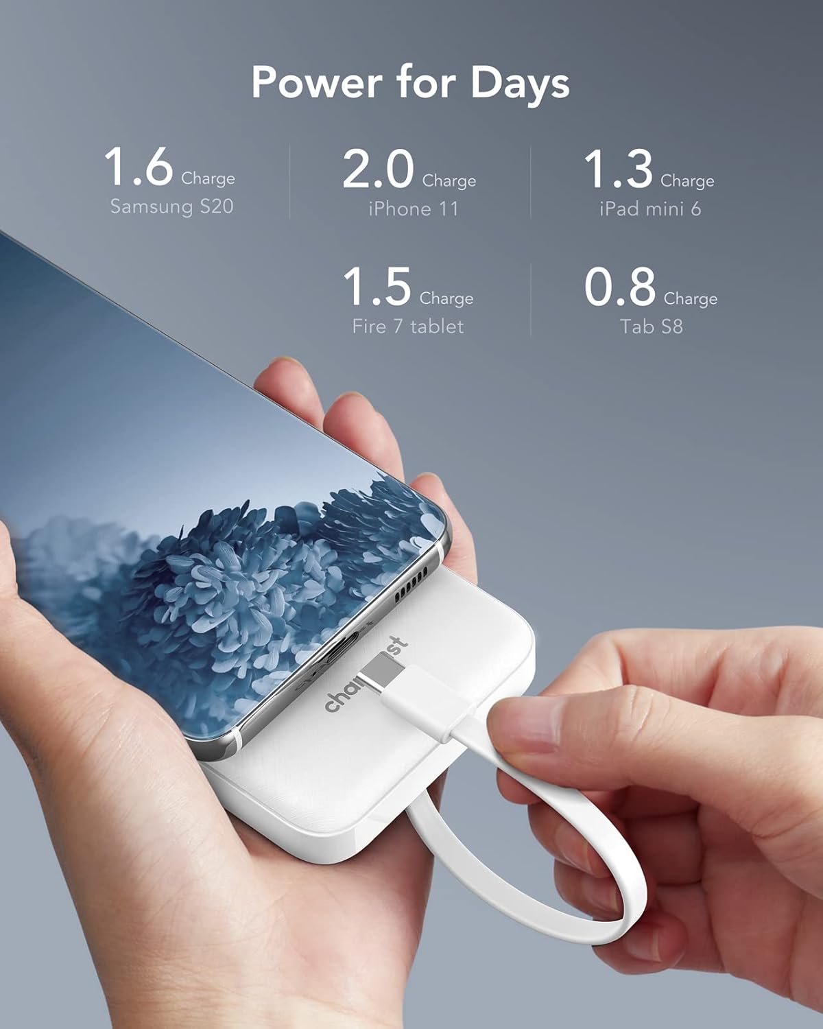 Detalle de Charmast Power Bank with Built-in Cables (x4) 10000mAh, USB-C Portable Charger with 6 Outputs & 3 Inputs