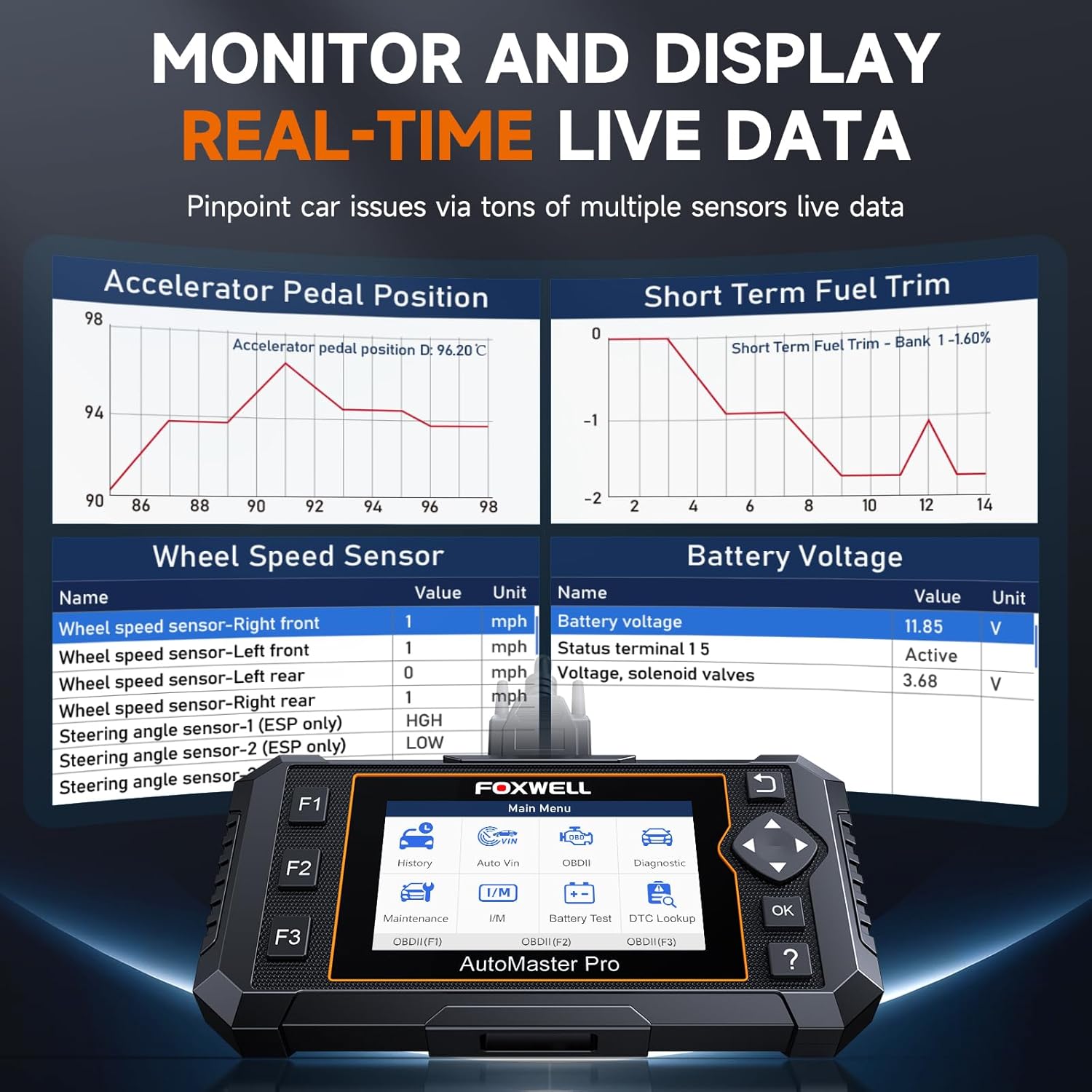 Thumbnail 4 de FOXWELL NT614 Elite OBD2 Scanner with 5 Resets