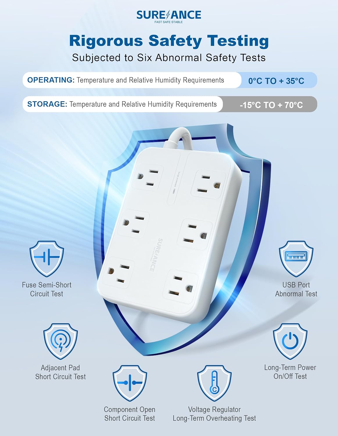 Thumbnail 5 de SUREANCE 6-Outlet Power Strip with USB-C, 1050J ๐