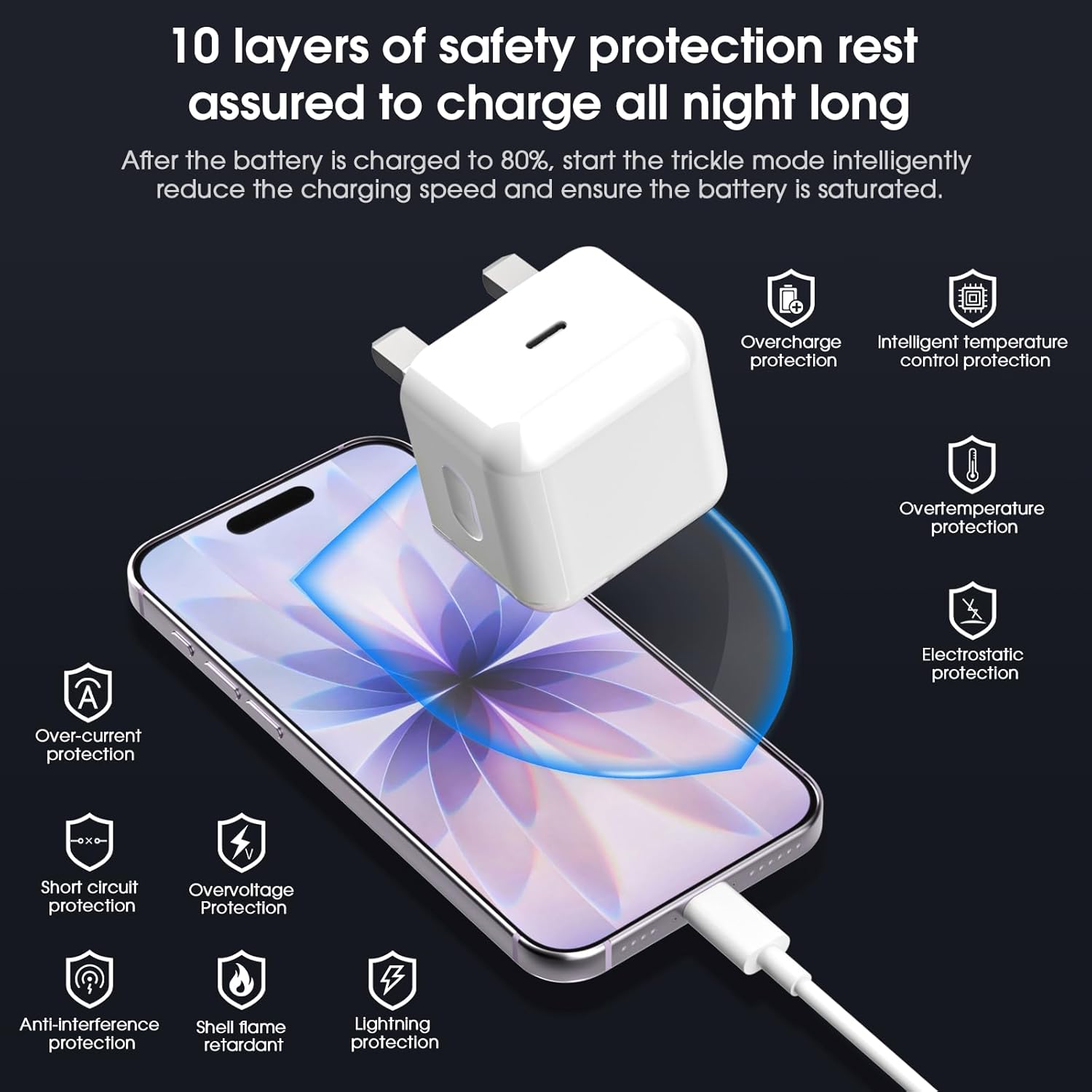 Thumbnail 3 de iPhone 17 20W USB‑C charger 2‑pack with 2m cable