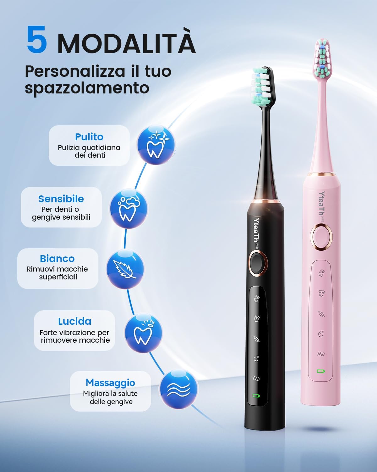 Thumbnail 2 de Spazzolino Elettrico Sonico per Adulti – Set da 2, 10 Testine, 2 Custodie, 5 Modalità, IPX7, Ricaricabile