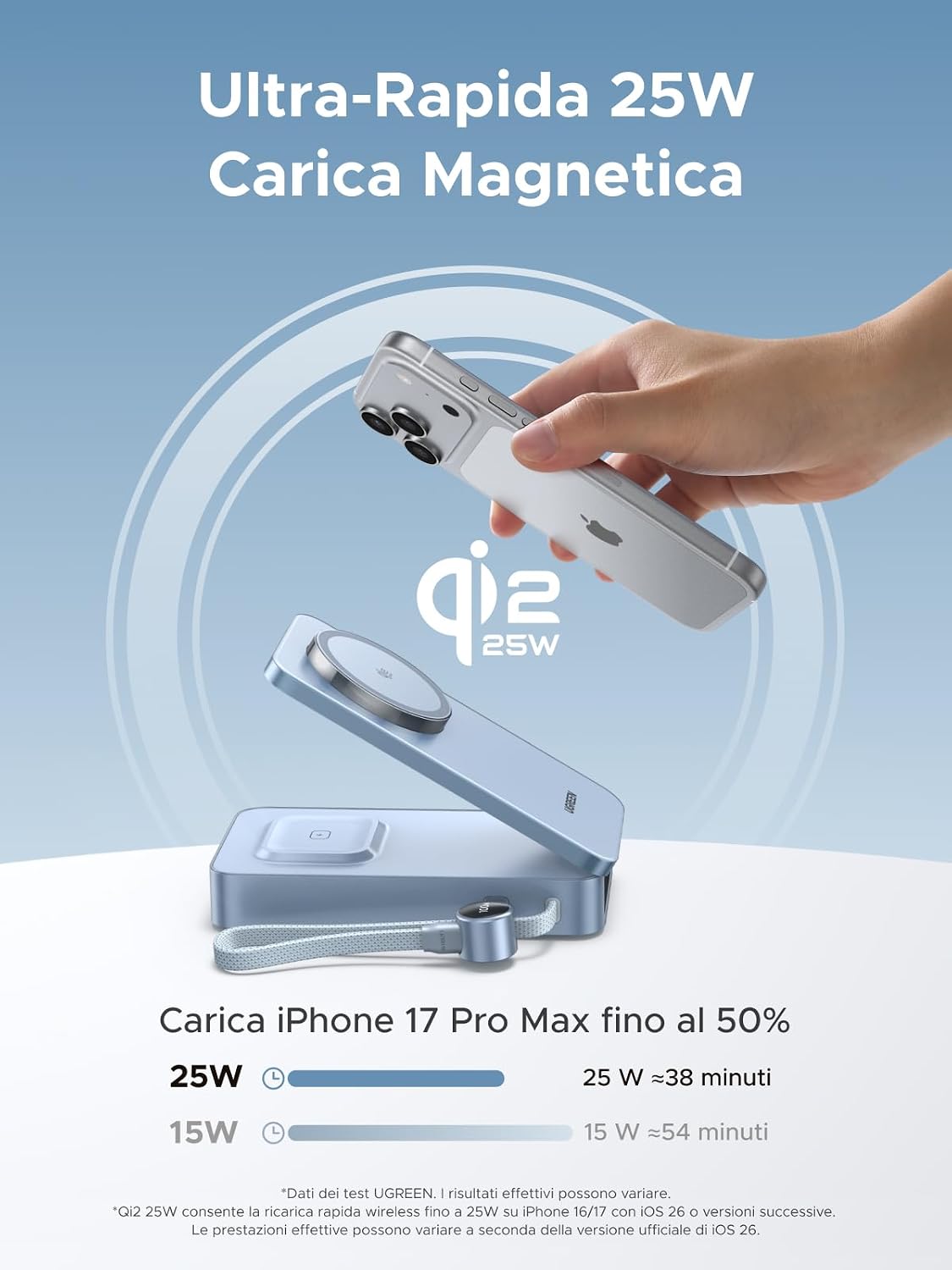 Detalle 2 de UGREEN MagFlow 2 IN 1 Qi2 25W 20000 mAh