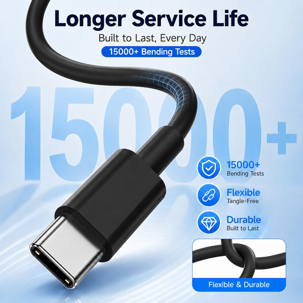 Detalle de 60W USB-C to USB-C Cable 3Pack (6ft) with PD 3.0 – Durable, Fast Charging for USB-C Devices