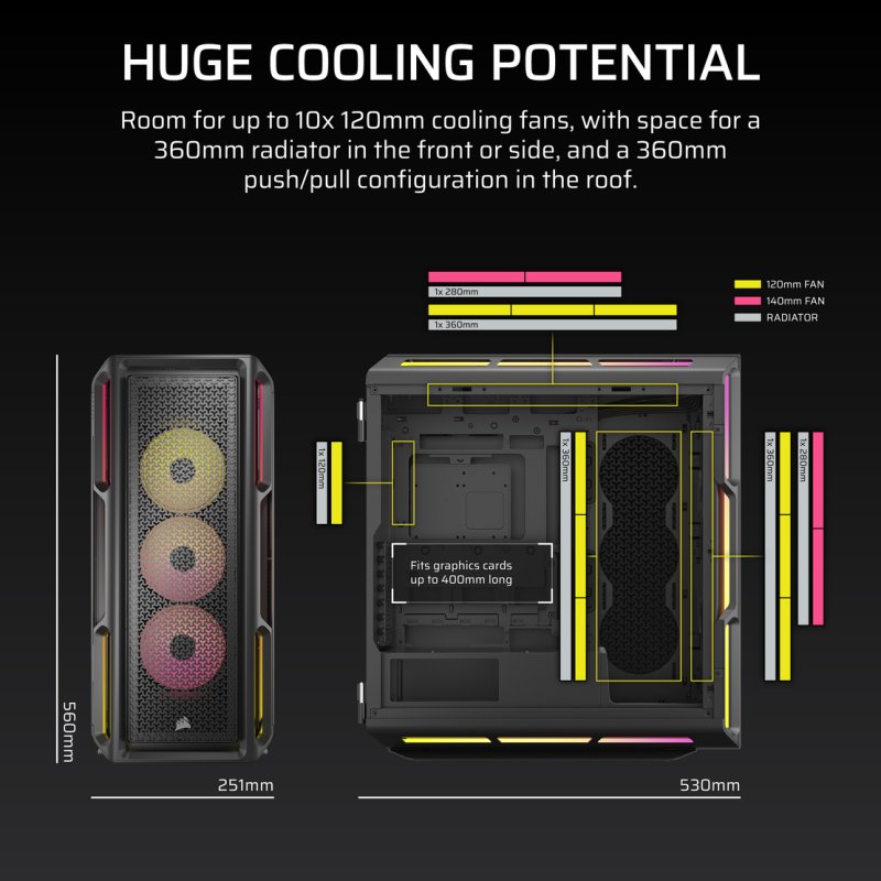 Detalle de Corsair iCUE LINK 5000T LX RGB – Torre media ATX/EATX con cristal templado y USB-C