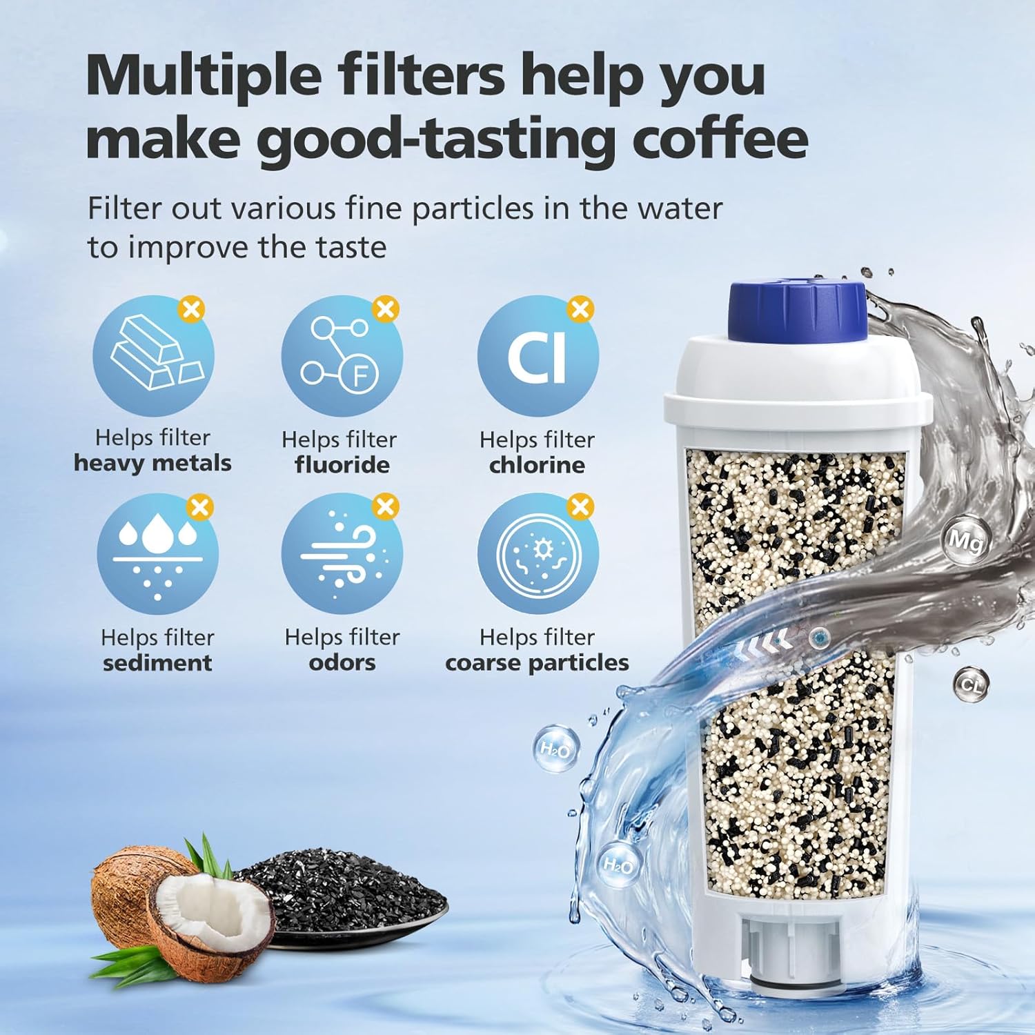 Thumbnail 3 de DeLonghi DLSC002 Water Filter 6 Pack