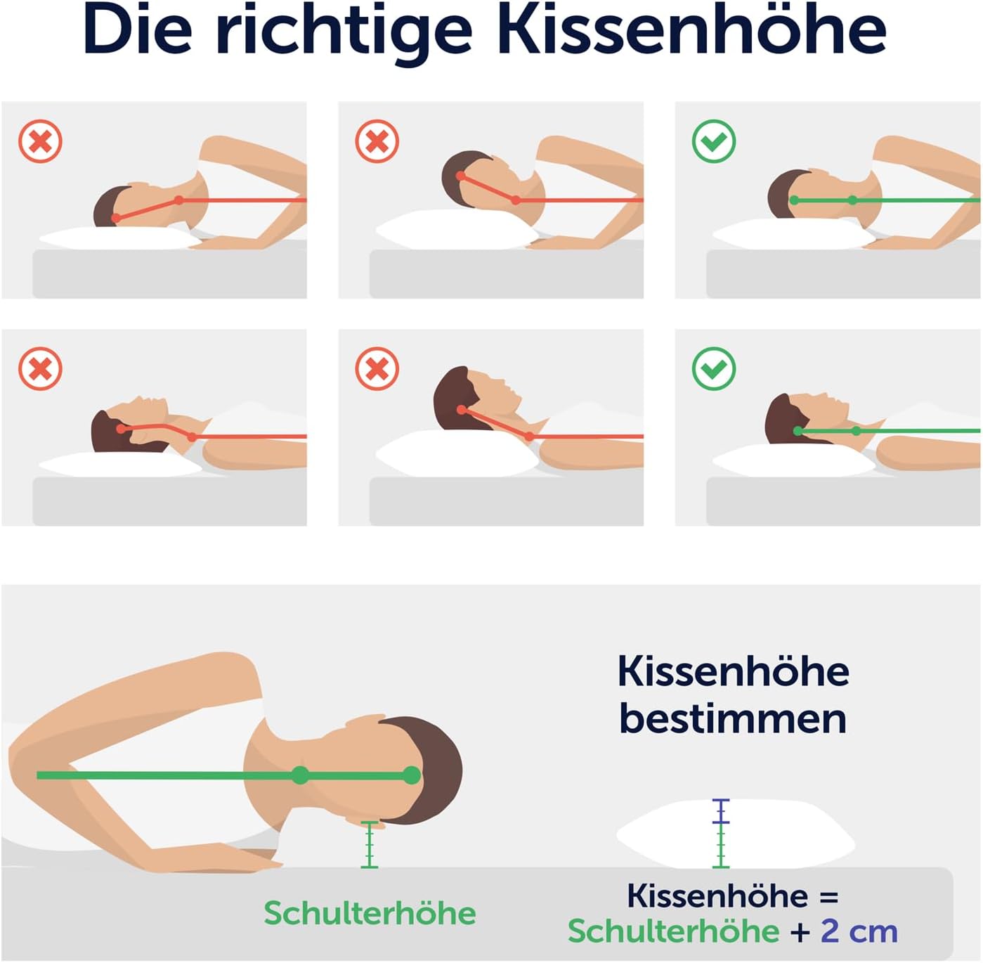 Detalle 2 de Blumtal Nackenstützkissen Orthopädisches Memory Foam