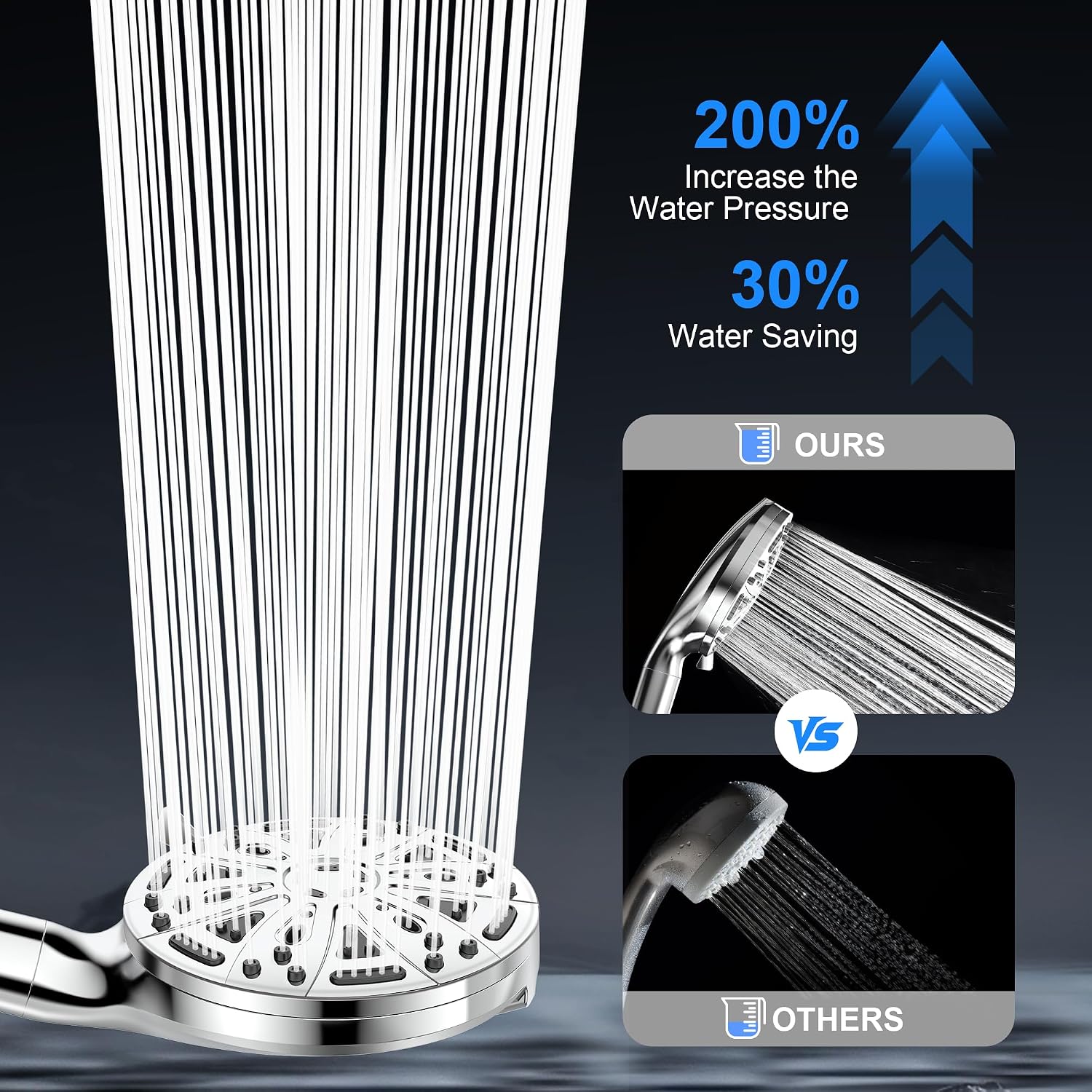 Detalle de FunnyAir Handheld Filtered Shower Head, 3 Filters
