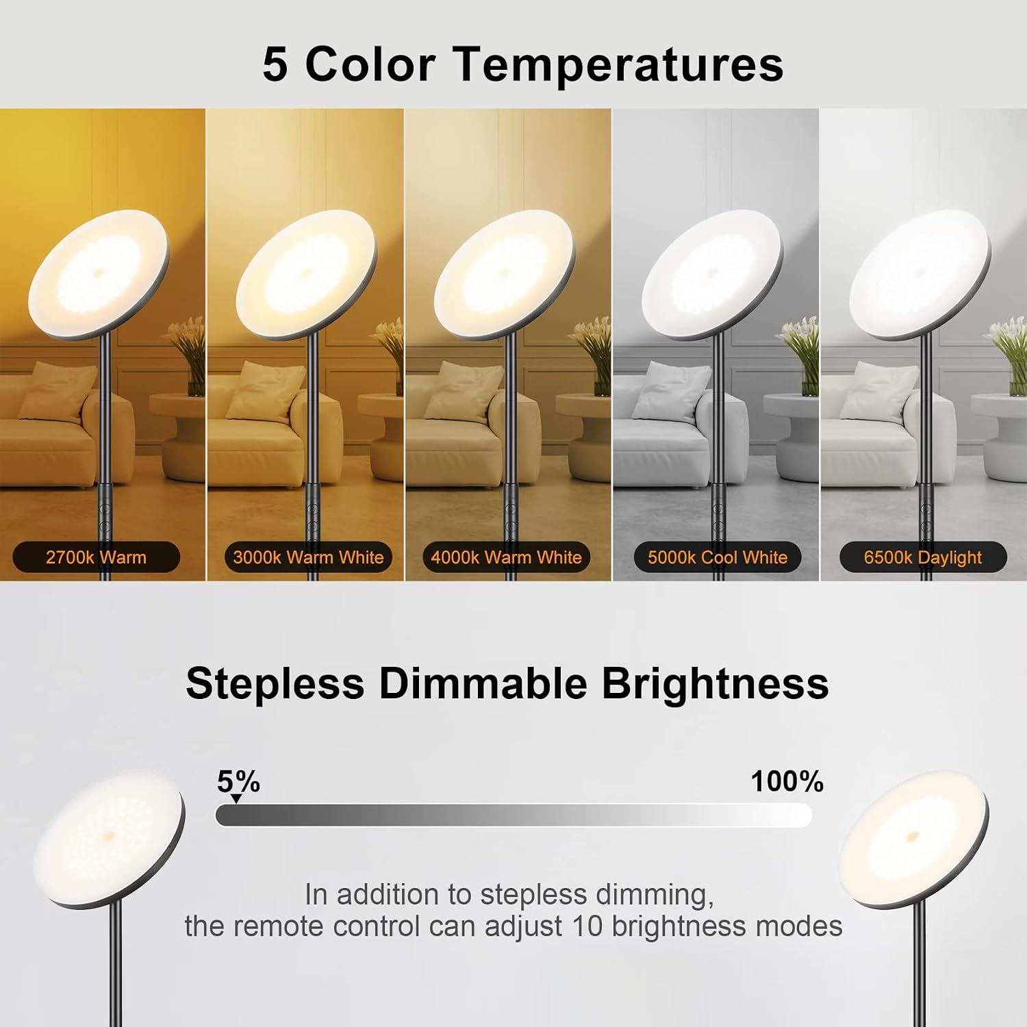 Detalle 2 de Lampada LED da Terra 3000LM 36W Piantana moderna