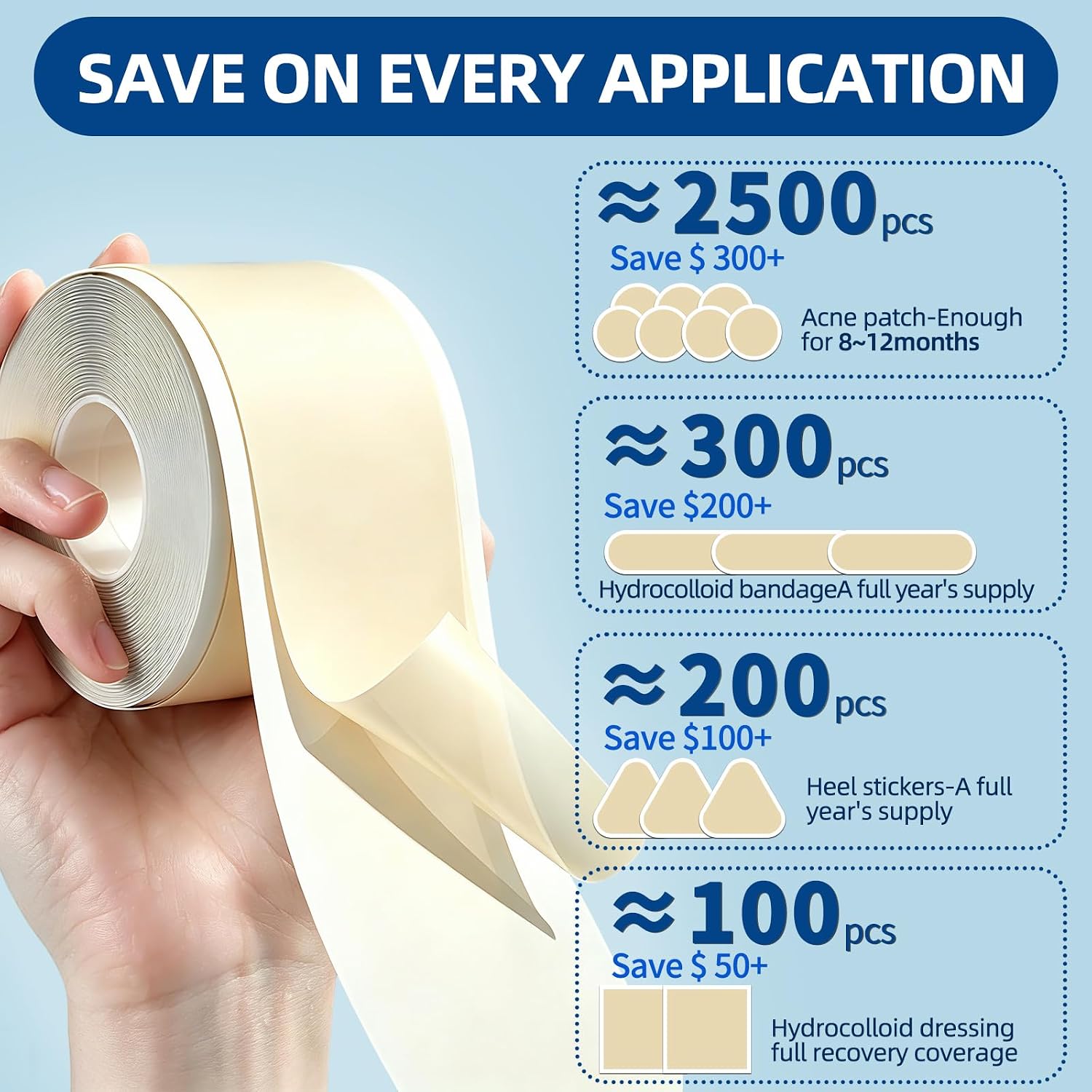 Detalle 1 de Niceful Hydrocolloid Roll for Acne, 2 in x 12 ft, Water-Resistant