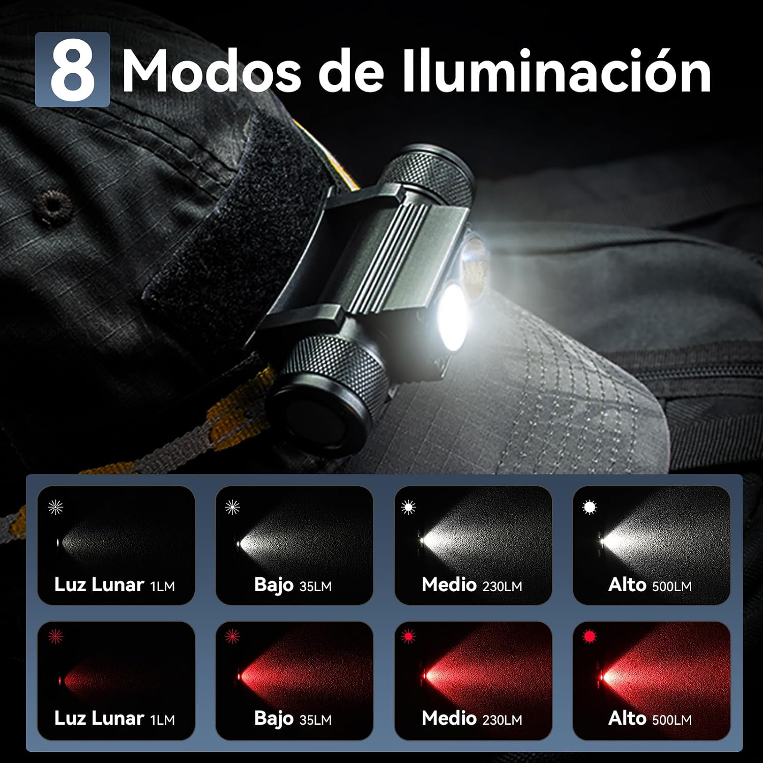 Detalle 2 de Sofirn D25LR/H25LR linterna frontal 660nm