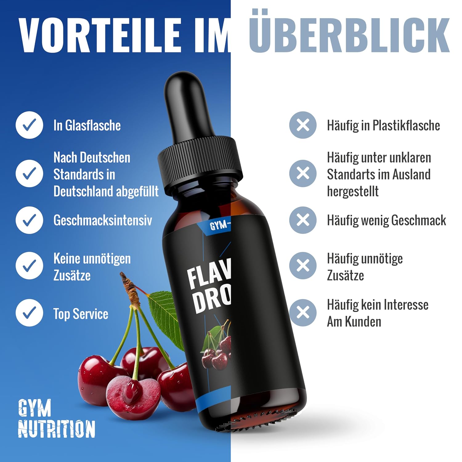 Detalle 1 de Gym Nutrition Flavour Drops Zuckerfrei Kirsche
