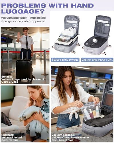 Thumbnail 3 de SZLX Mochila de Vacío para Cabina: compresión al vacío y organización para viajes