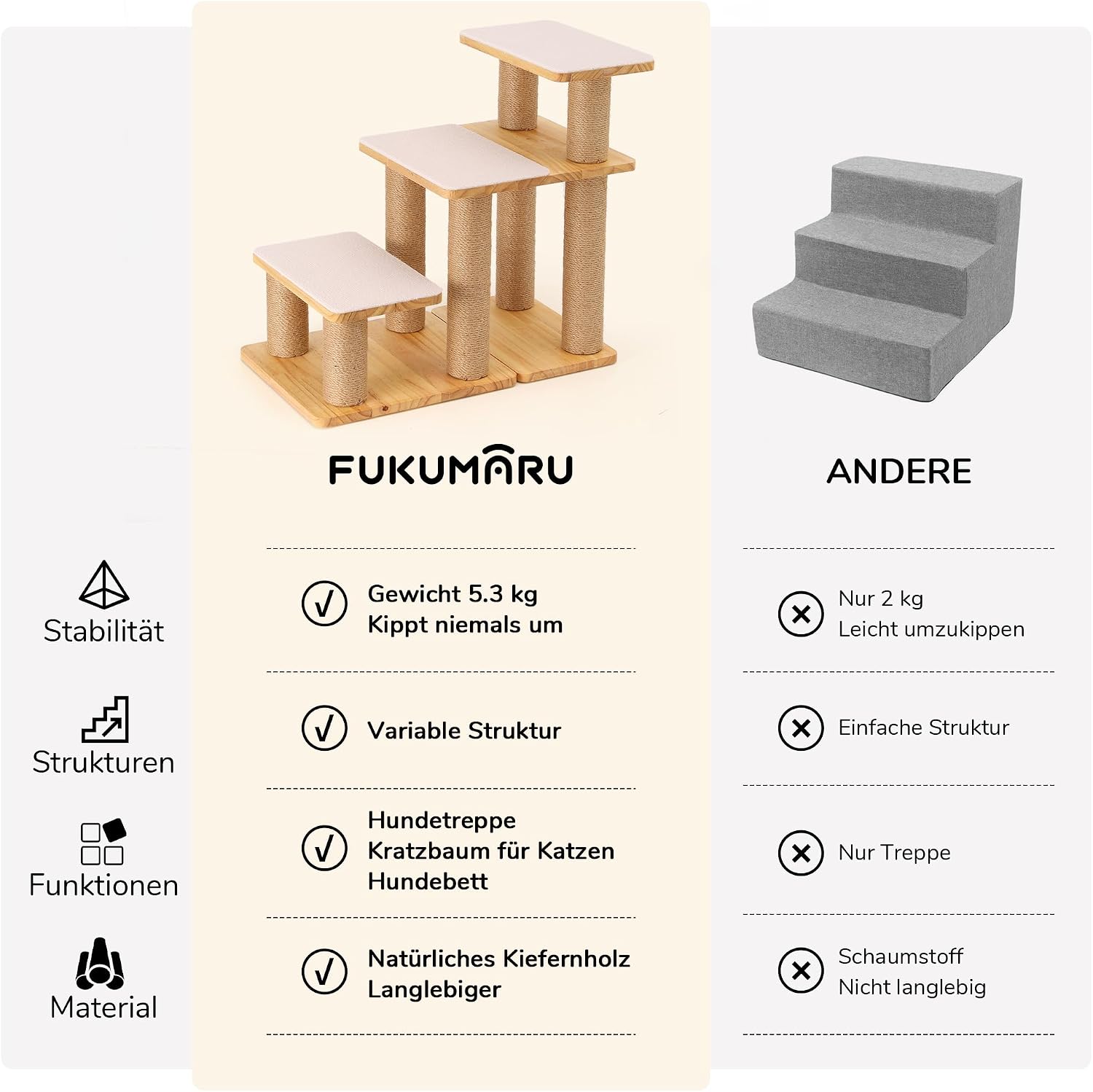 Thumbnail 6 de FUKUMARU Hundetreppe 3 Stufen – Kiefernholz, Jute, bis 90 kg, 18–51 cm höhenverstellbar