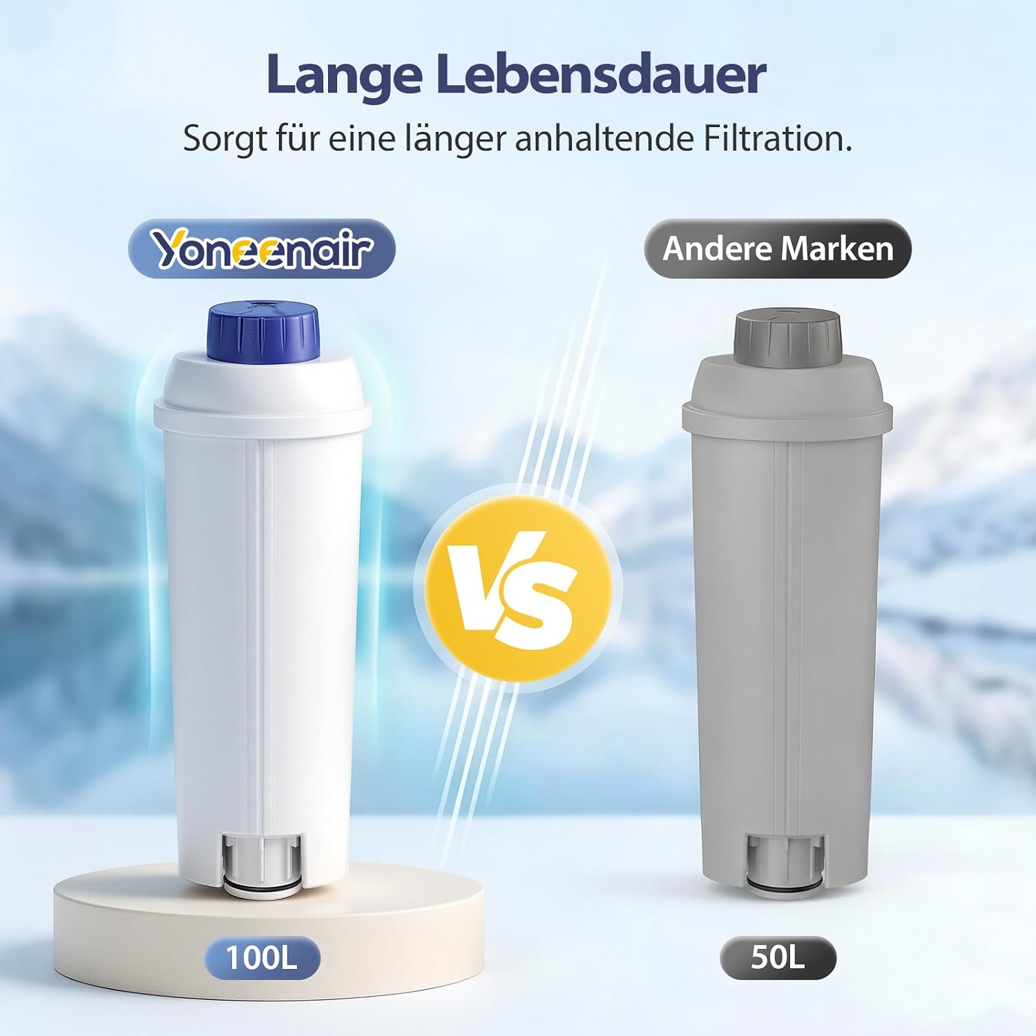 Detalle 2 de 6er-Pack Wasserfilter DLSC002 – kompatibel mit Delonghi ECAM/ESAM/EPAM und weiteren Modellen