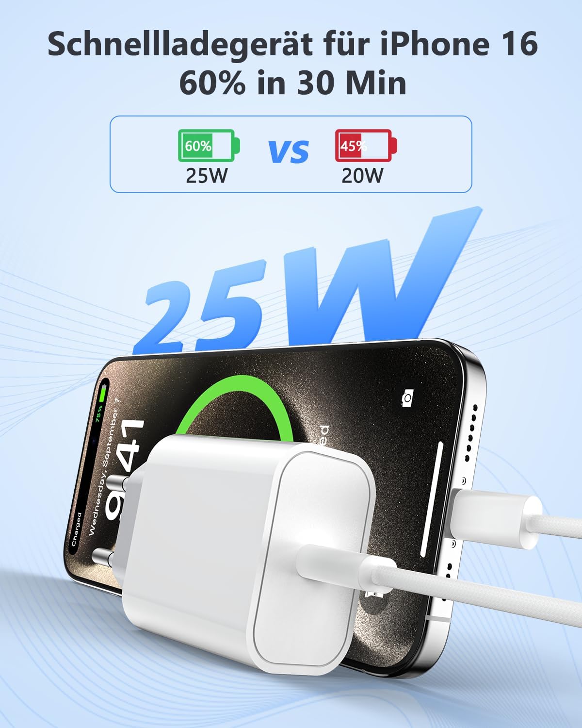 Detalle 2 de 2-Pack 25W USB C Ladegerät 🔌