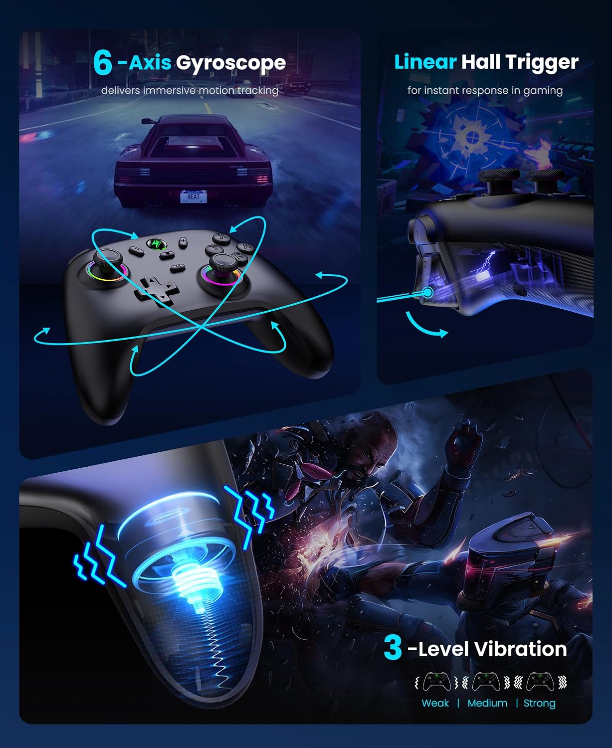 Detalle de HELLCOOL Hall-Effect-Joysticks Switch Controller – kabellos, RGB, 6-Achsen-Gyro, 1000 mAh