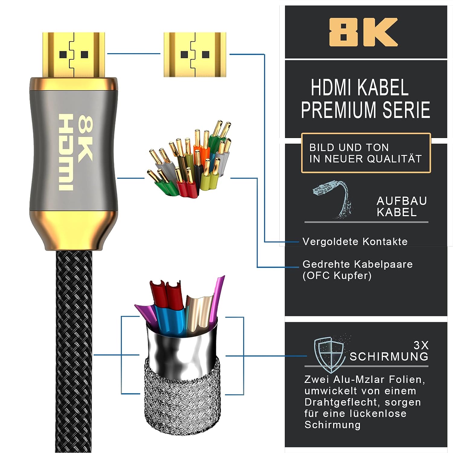 Detalle de BHW 8K HDMI 2.1 Kabel – Ultra High Speed, 1 m, 8K/60 Hz & 4K/120 Hz