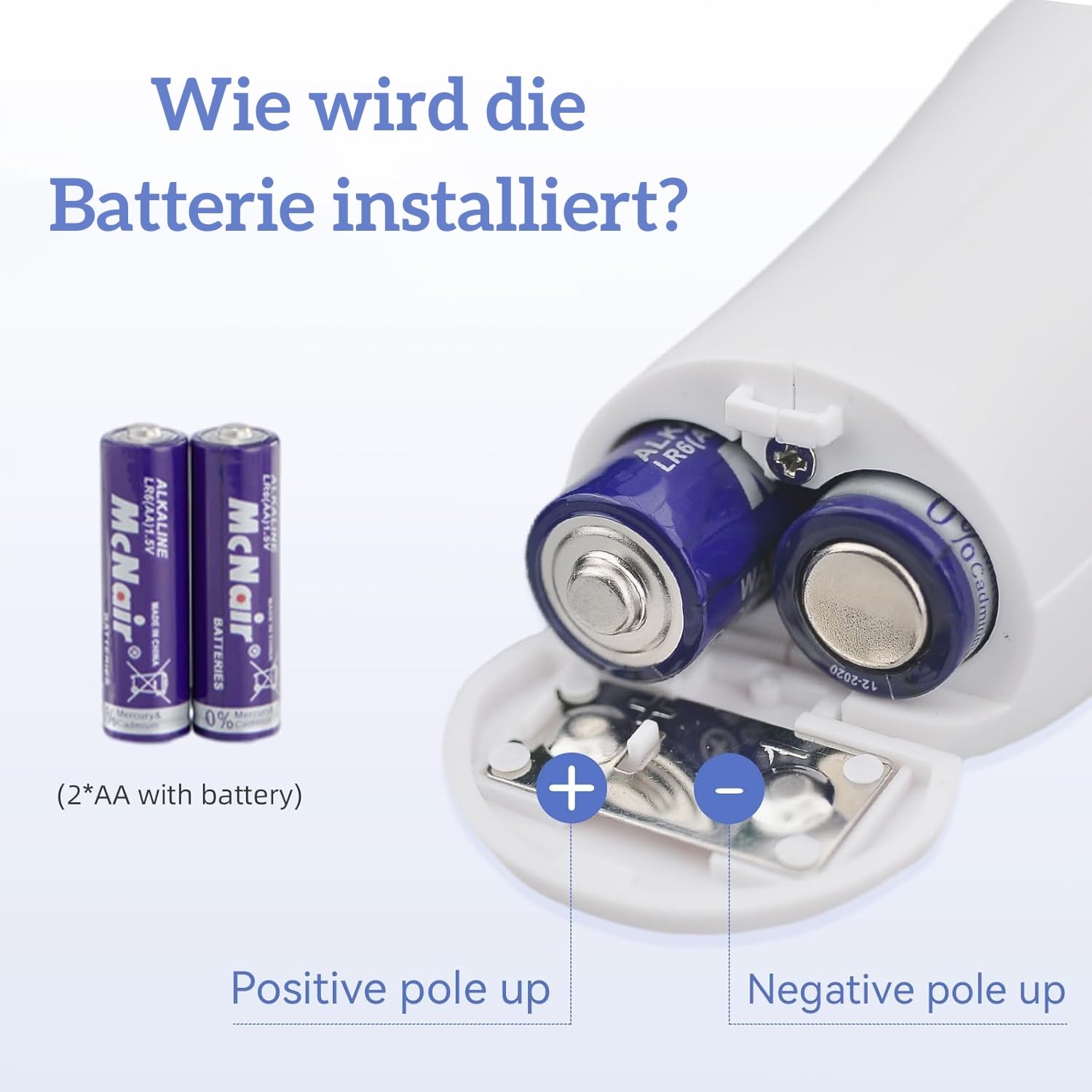 Thumbnail 6 de Berrcom Kontaktloses Infrarot-Stirnthermometer: 3-in-1 Fieberthermometer für Babys, Kinder & Erwachsene