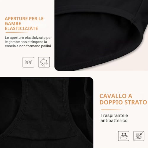Detalle de NUOZA Slip Donna Cotone Post Parto – Pacco da 5 Mutande Vita Alta, Traspiranti e Confortevoli
