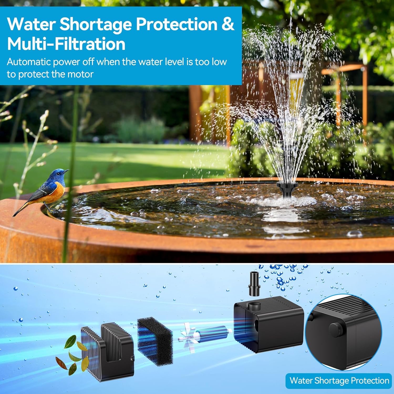 Thumbnail 3 de POPOSOAP 6.5W Solar Fountain Pump with Built-In Battery Backup
