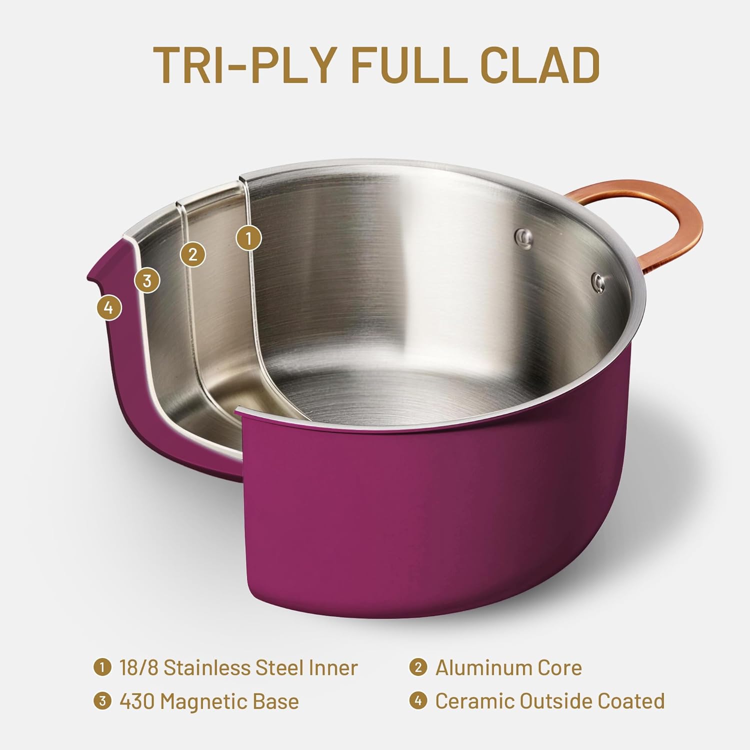 Detalle de CAROTE 8QT stainless stockpot for even heating