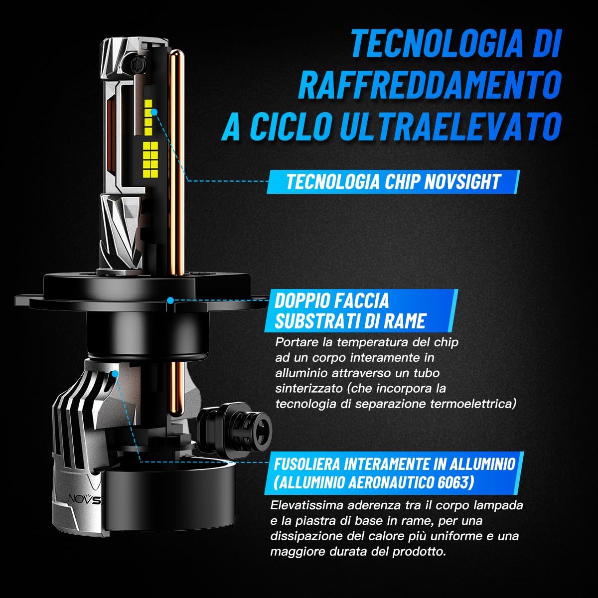 Thumbnail 6 de NOVSIGHT Ampoule LED H4 pour voiture (pack de 2) — 6500K, 40000LM, design mini