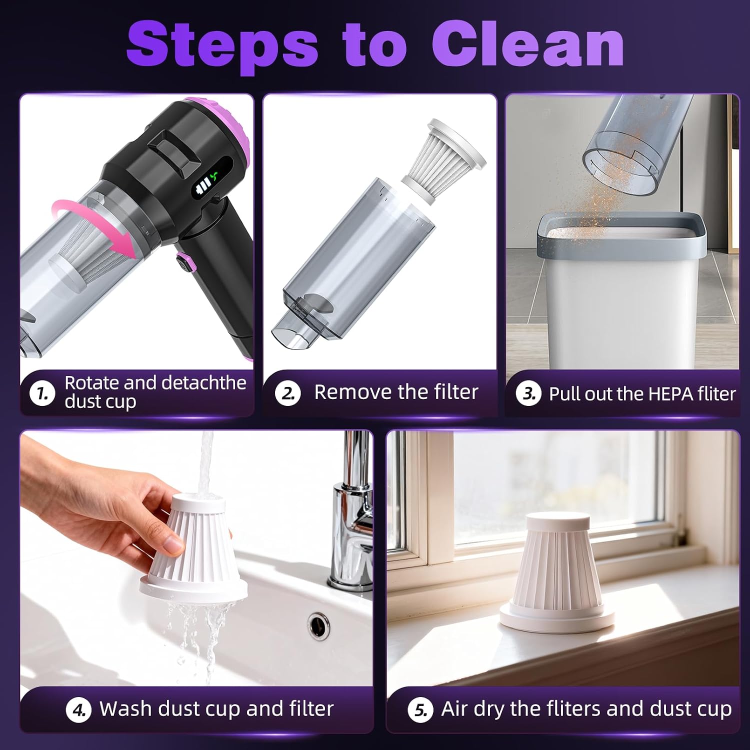 Detalle 2 de Wansimoo CLB-3530 Cordless Handheld Vacuum with 25,000 Pa Suction and Display
